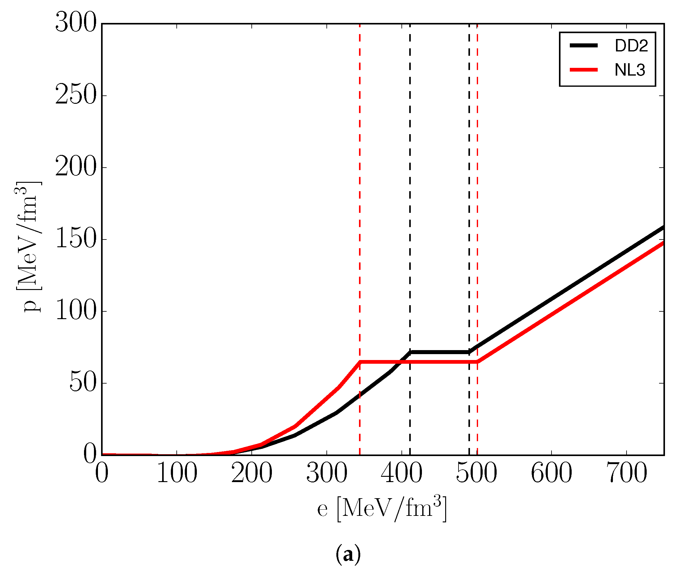 Universe 05 00186 g001a Universe 05 00186 g001a