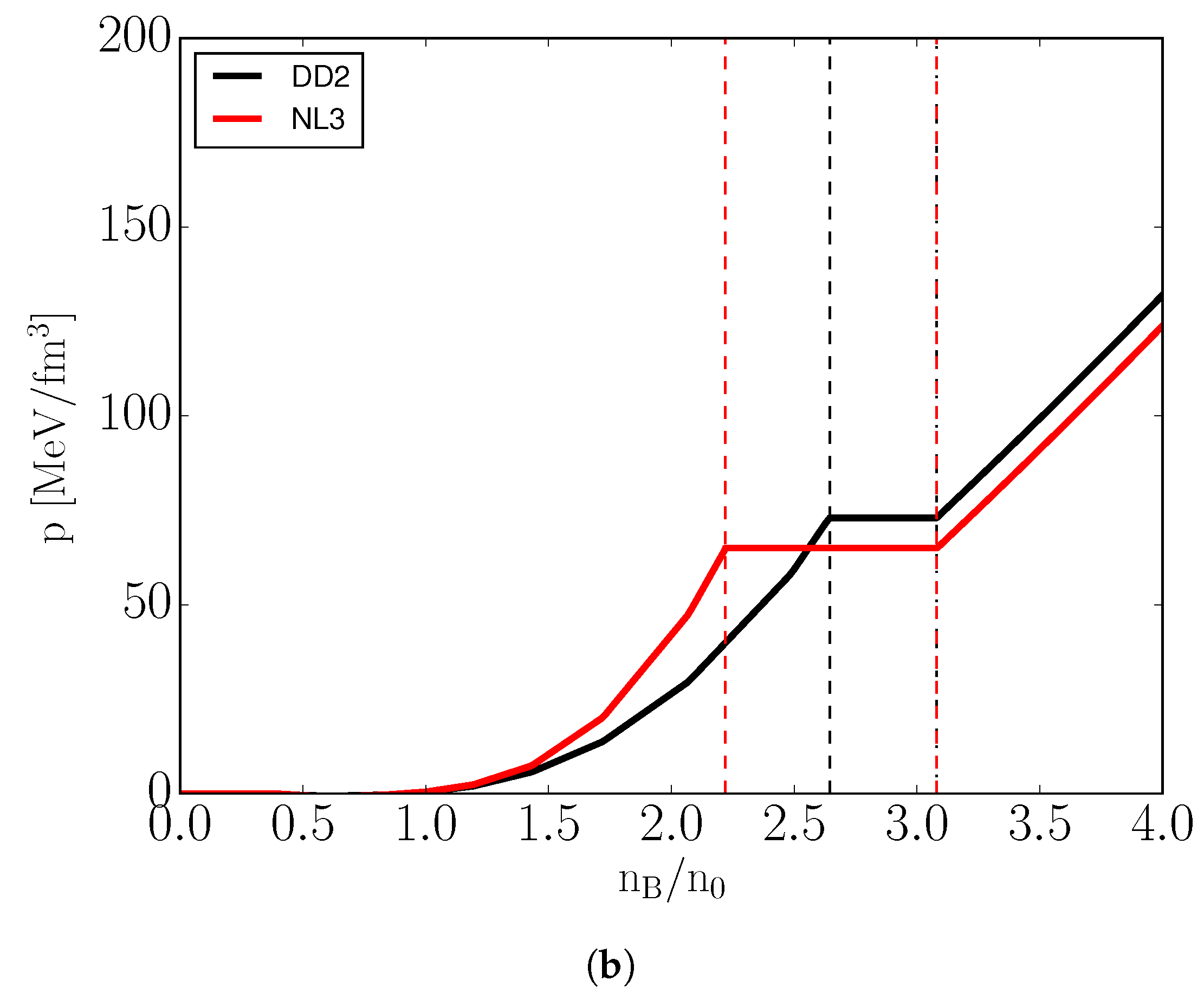 Universe 05 00186 g001b Universe 05 00186 g001b