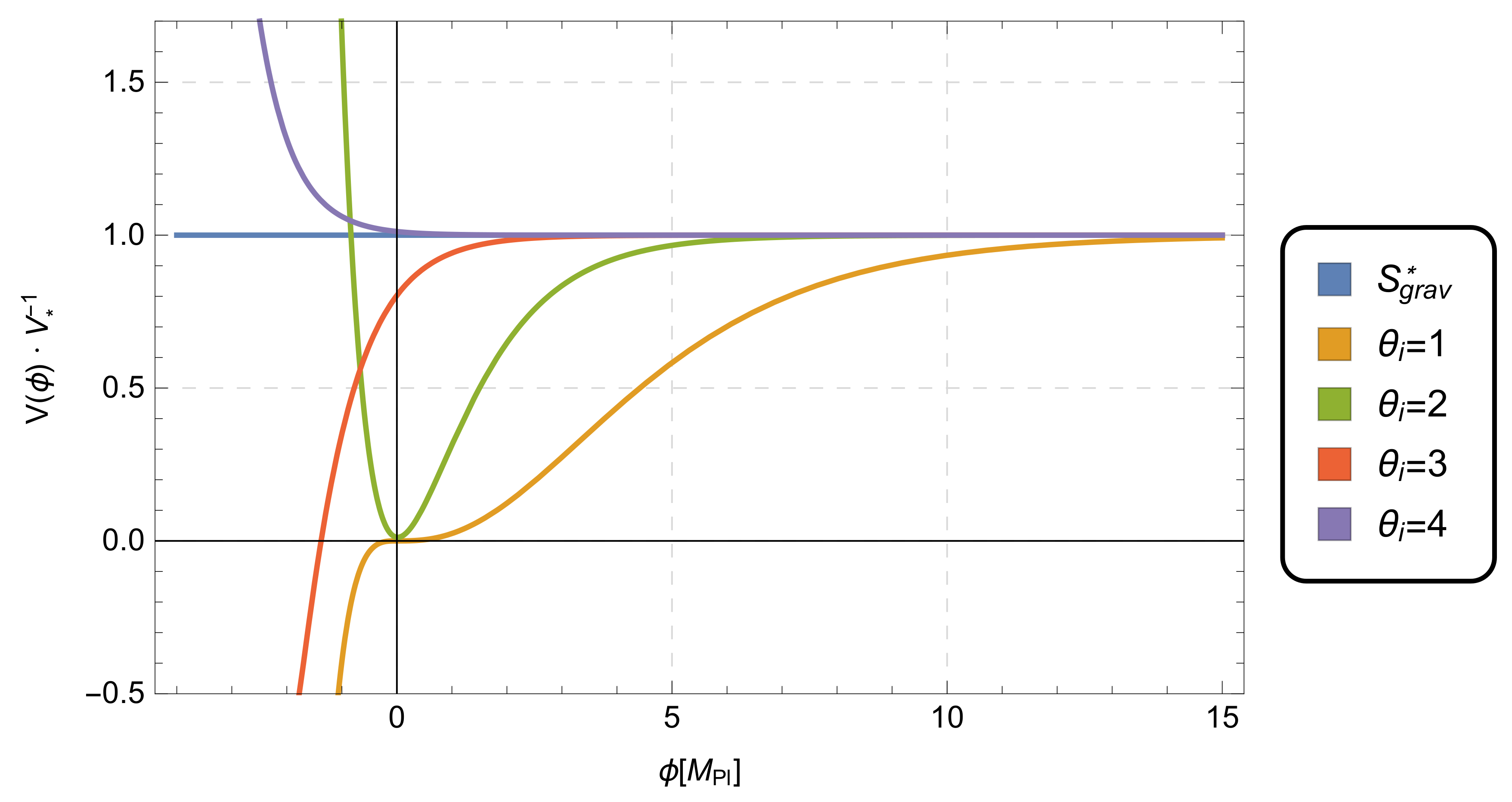 Universe 05 00189 g001