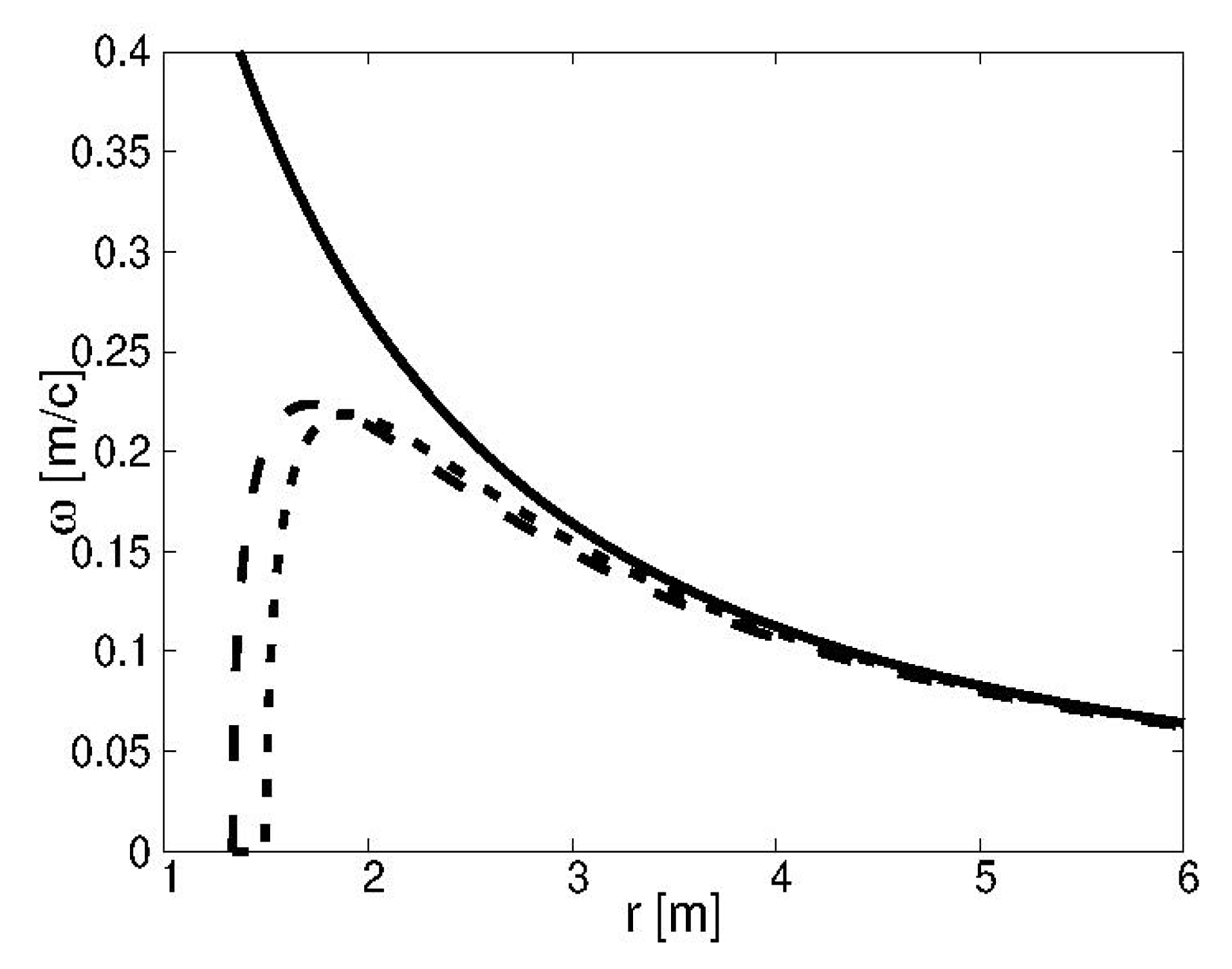 Universe 05 00191 g001