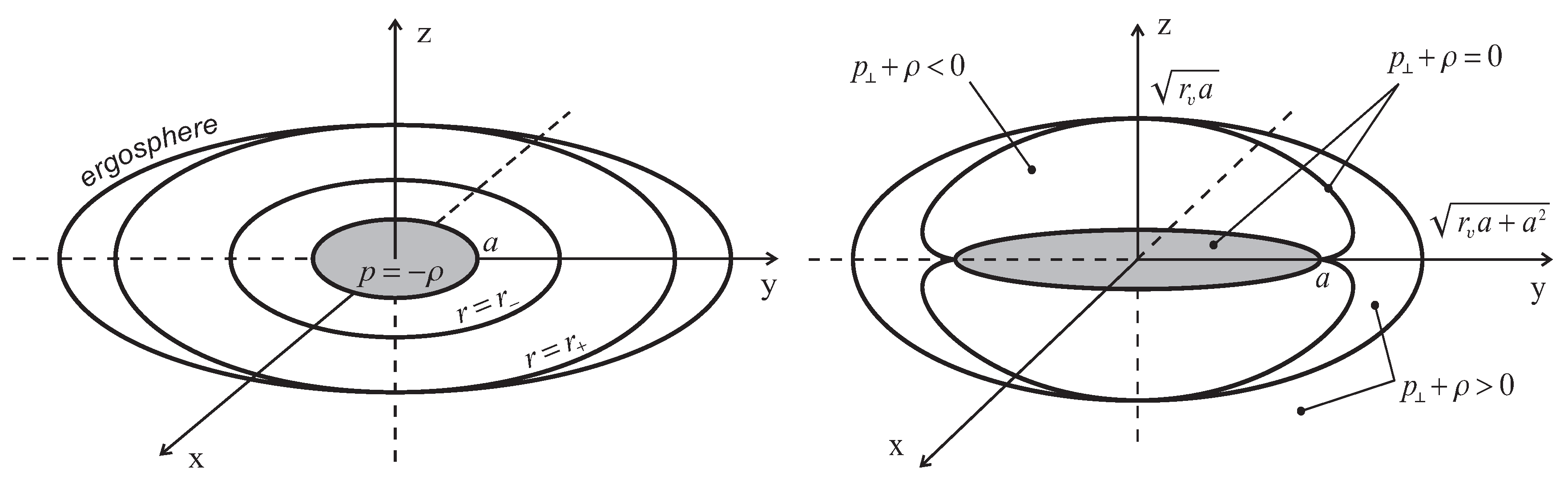 Динамические поля в объектах. Динамическое поле. Динамическое поле. Динамическое поле. Динамическое поле.