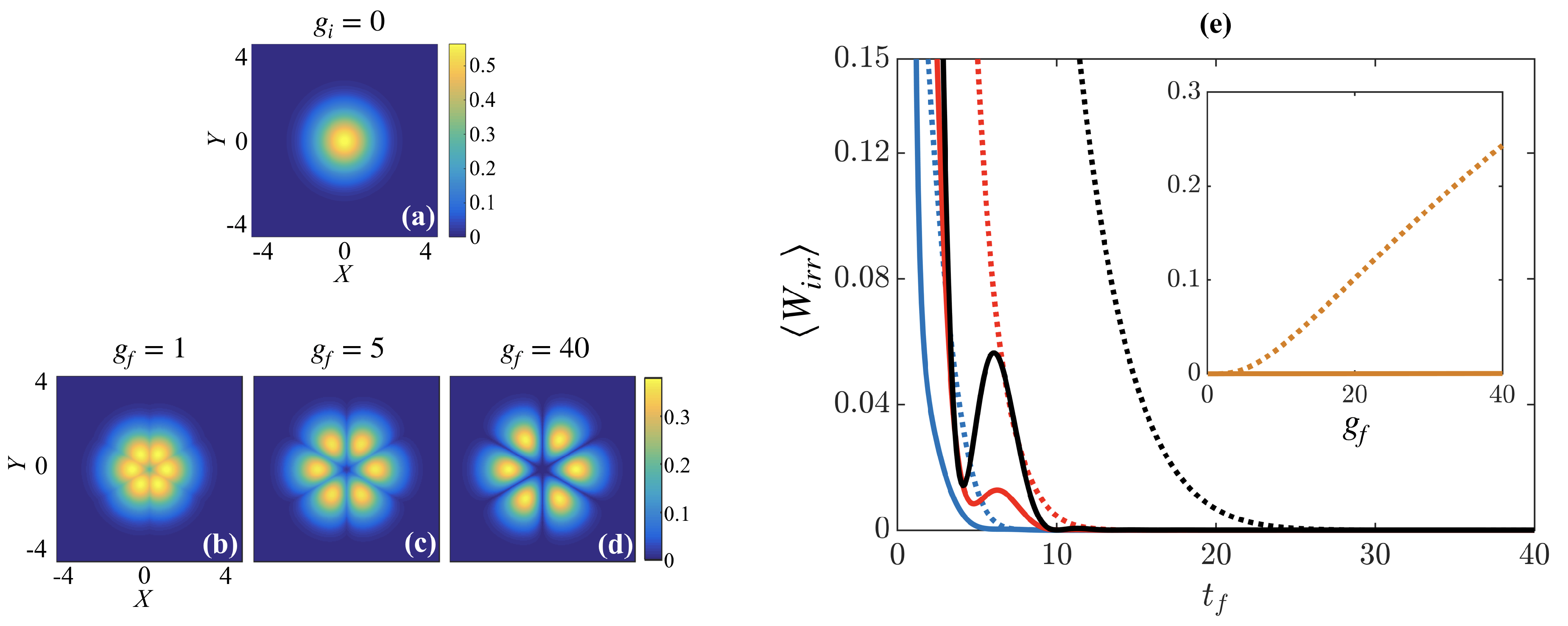 Universe 05 00207 g002