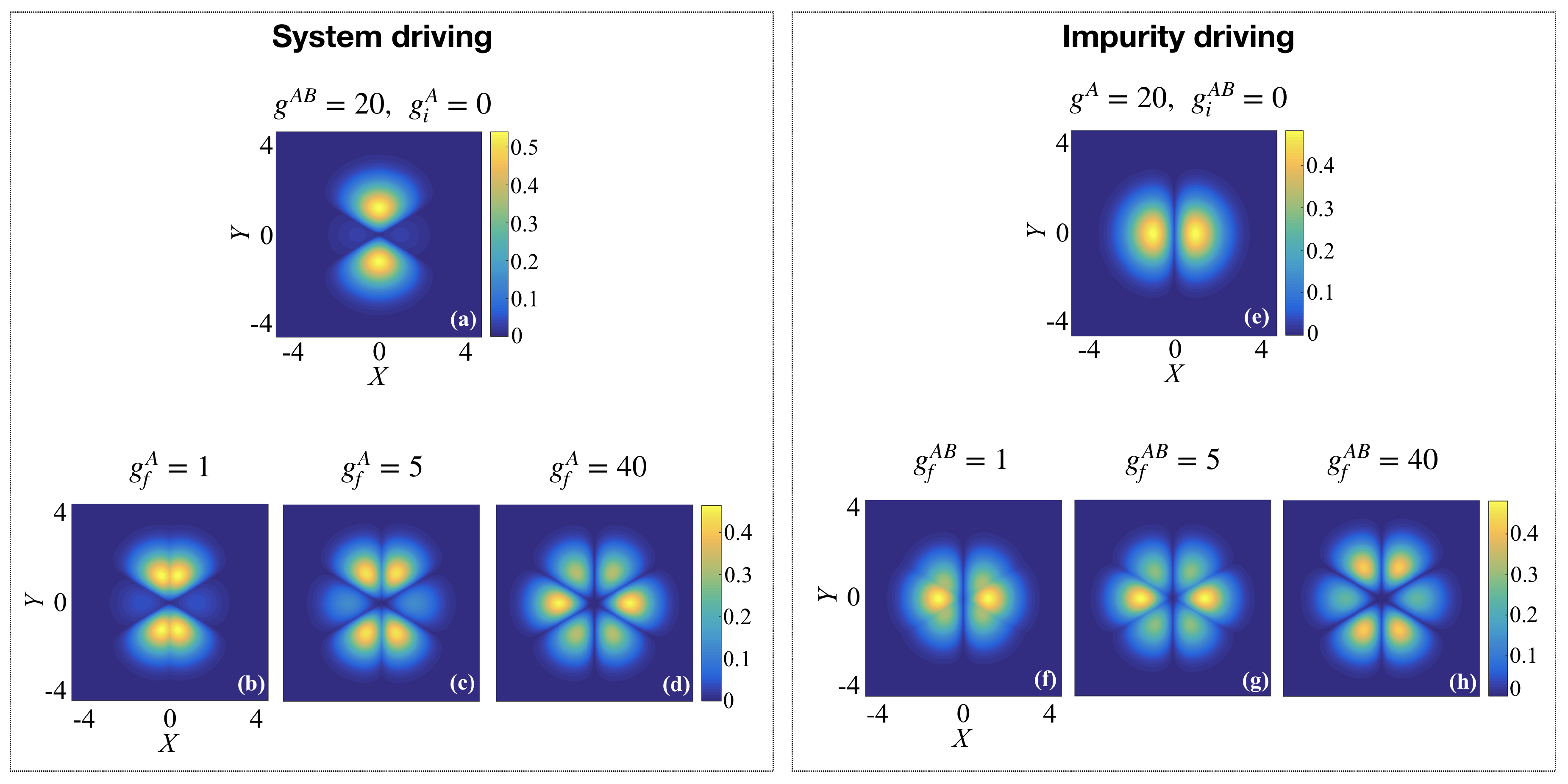 Universe 05 00207 g007