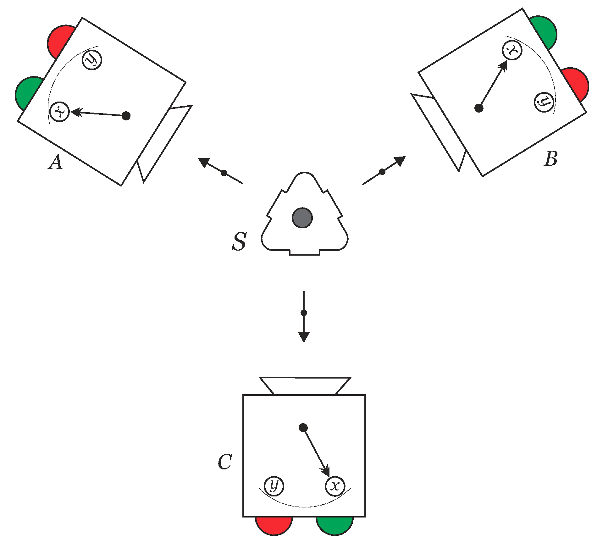 Universe 05 00209 g002 Universe 05 00209 g002