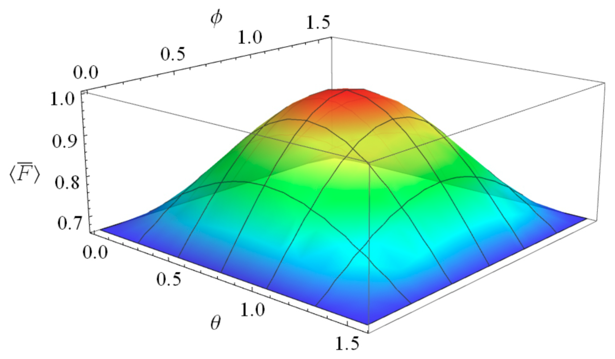 Universe 05 00209 g005 Universe 05 00209 g005