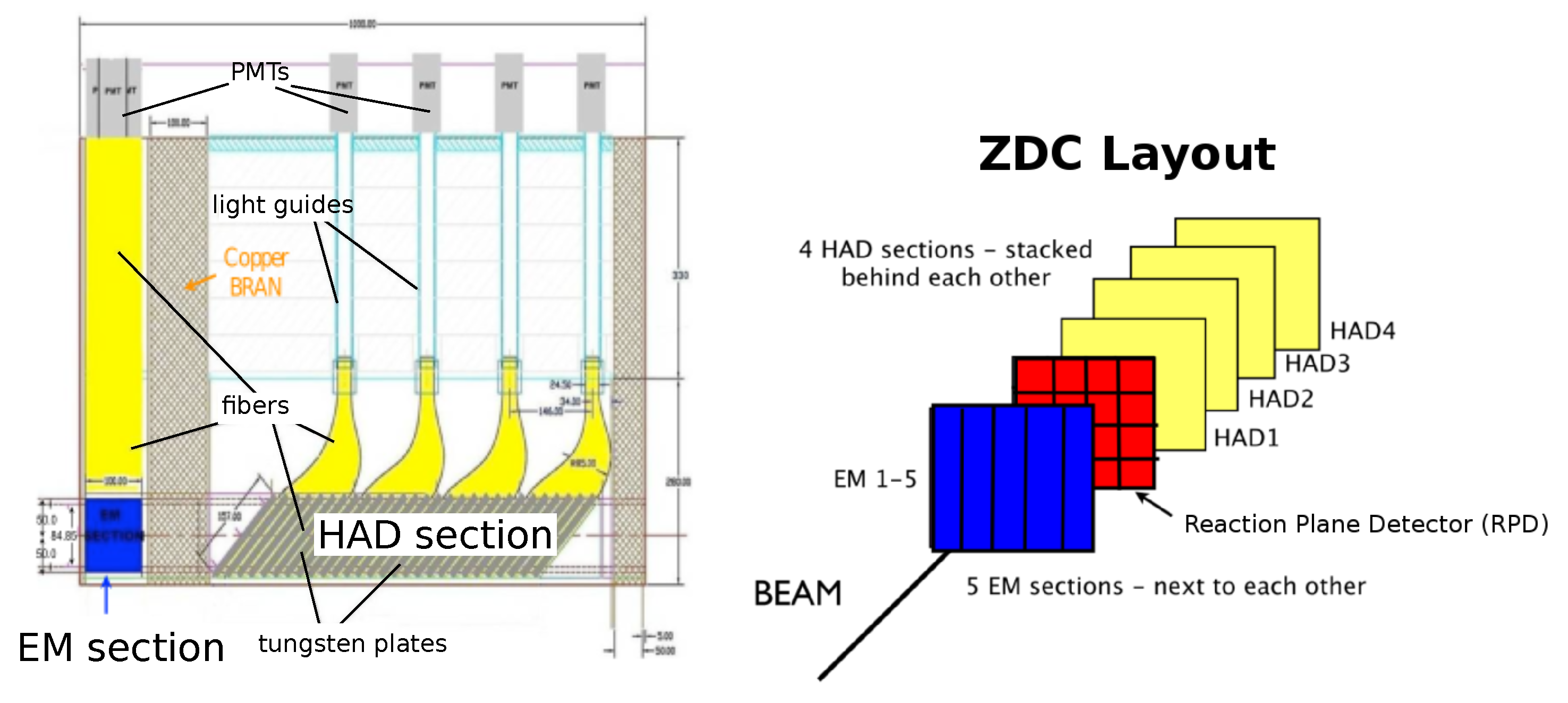 Universe 05 00210 g001 Universe 05 00210 g001