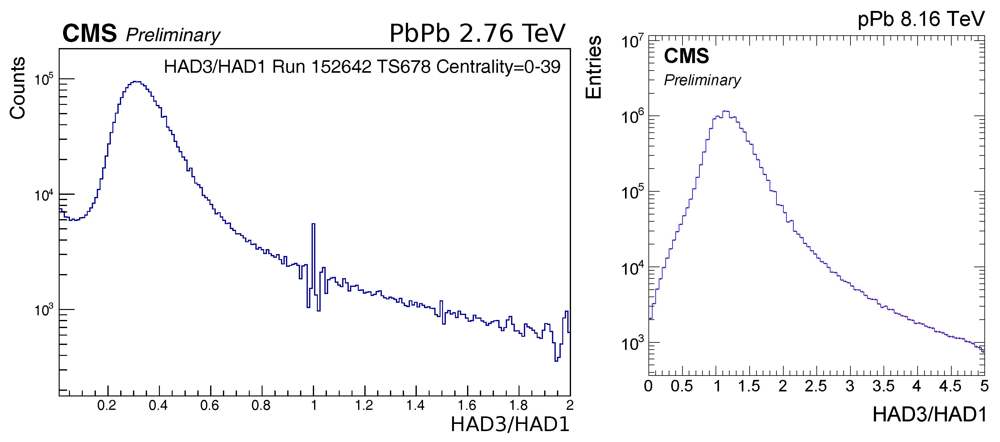 Universe 05 00210 g003 Universe 05 00210 g003