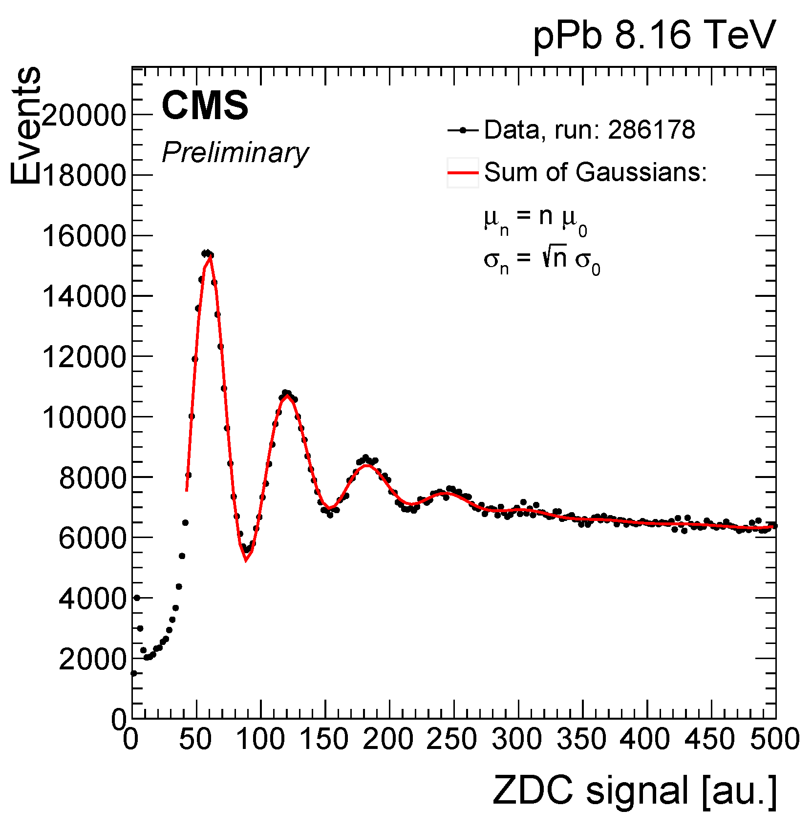 Universe 05 00210 g004 Universe 05 00210 g004