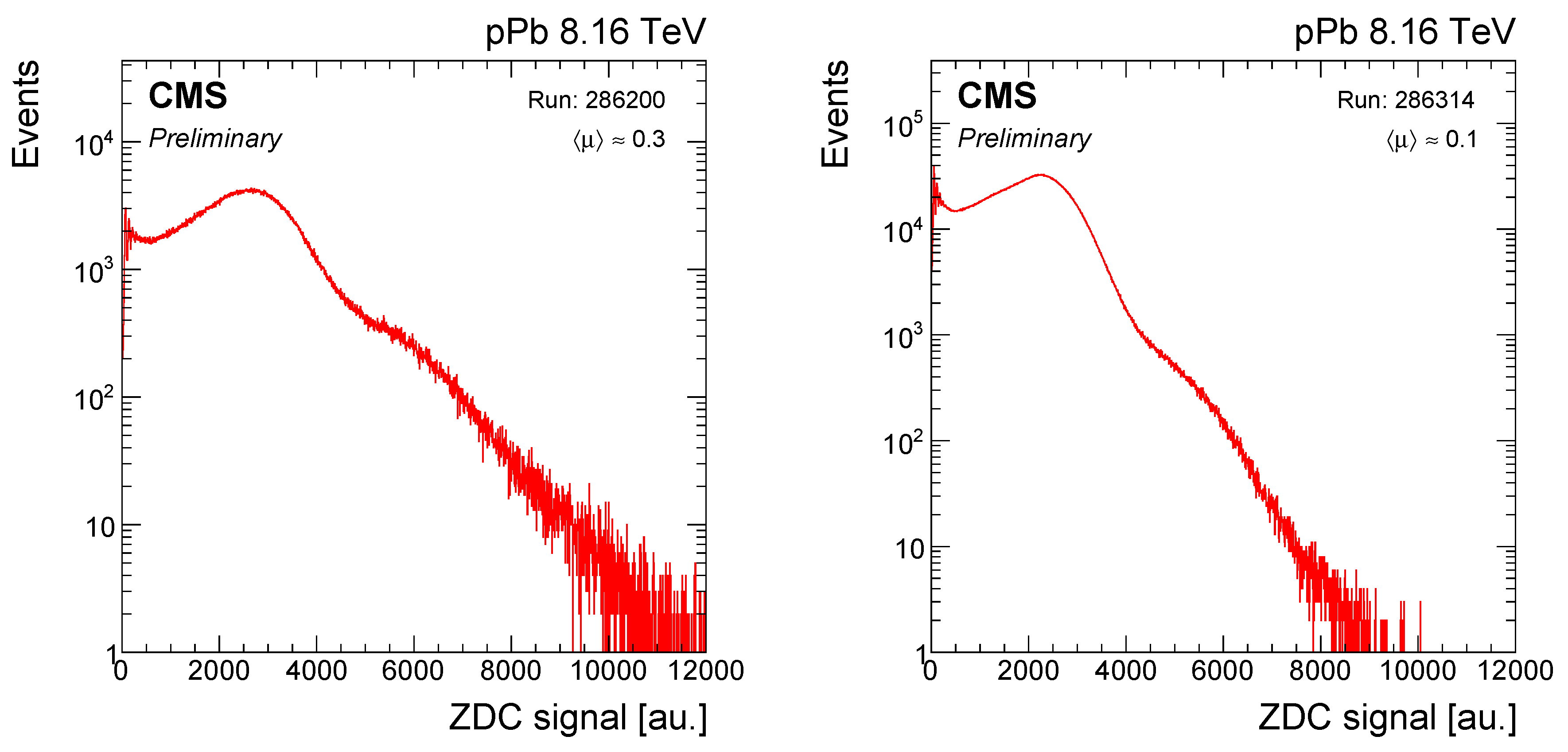 Universe 05 00210 g005 Universe 05 00210 g005