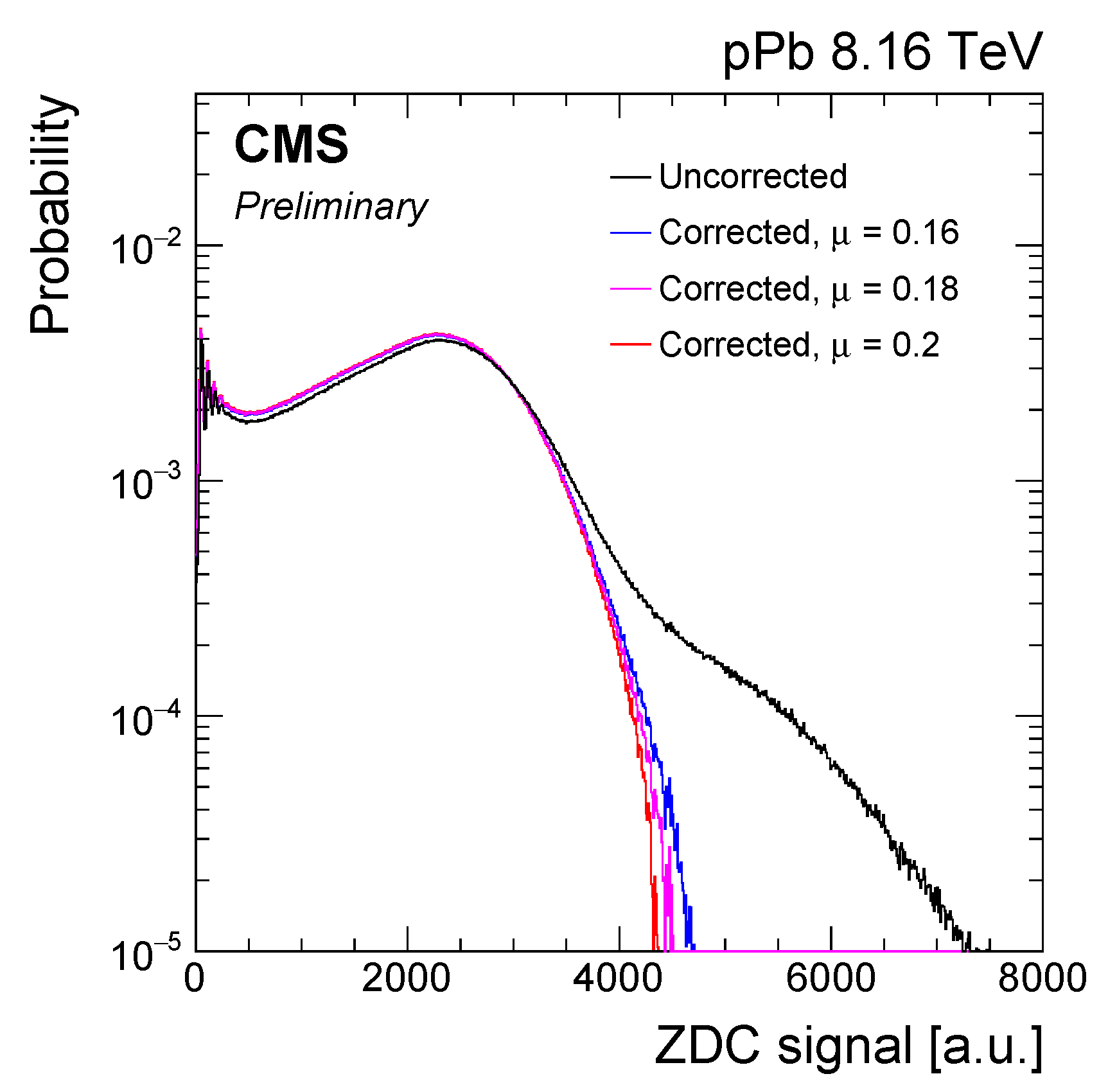 Universe 05 00210 g006 Universe 05 00210 g006