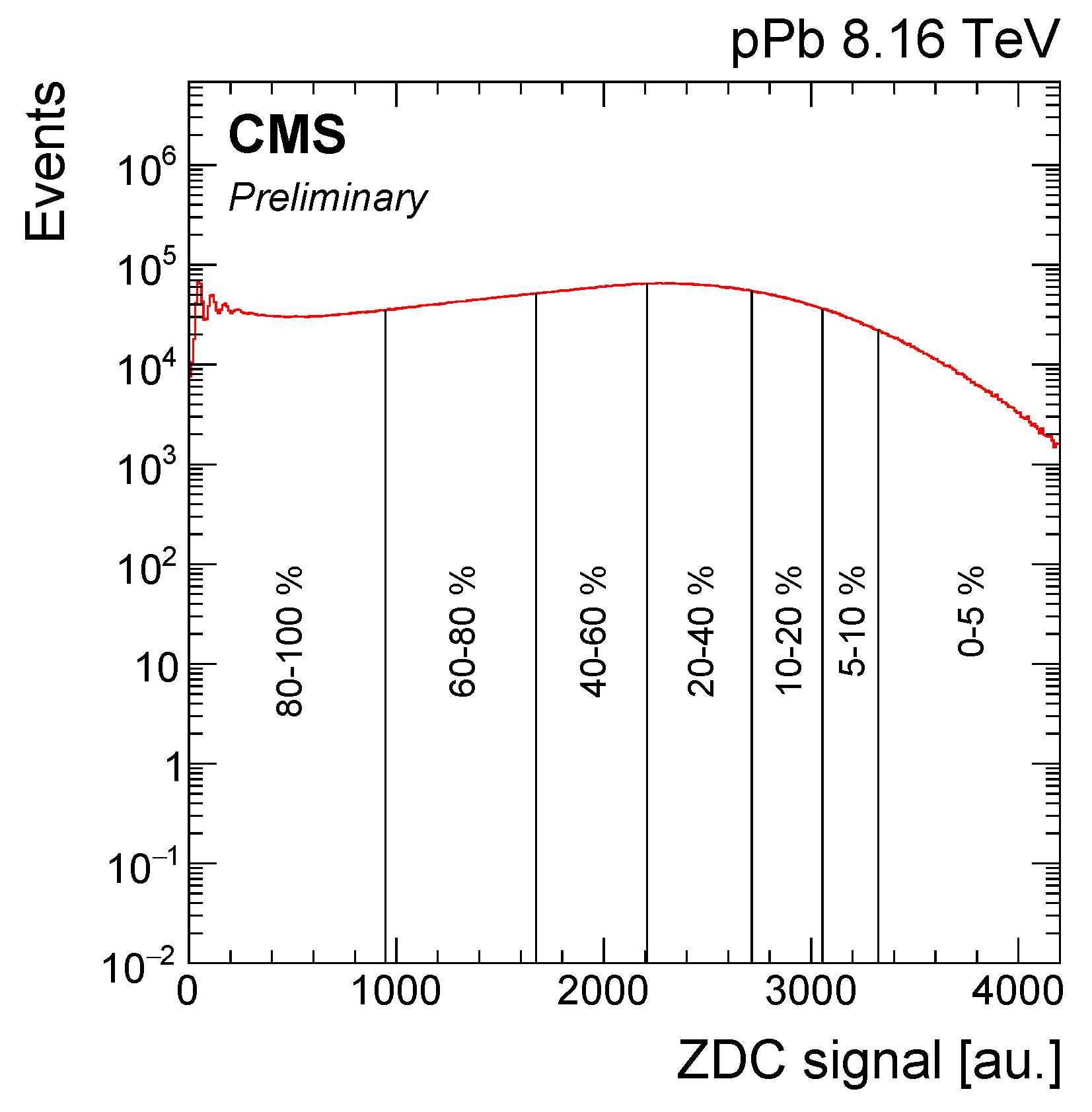 Universe 05 00210 g007 Universe 05 00210 g007