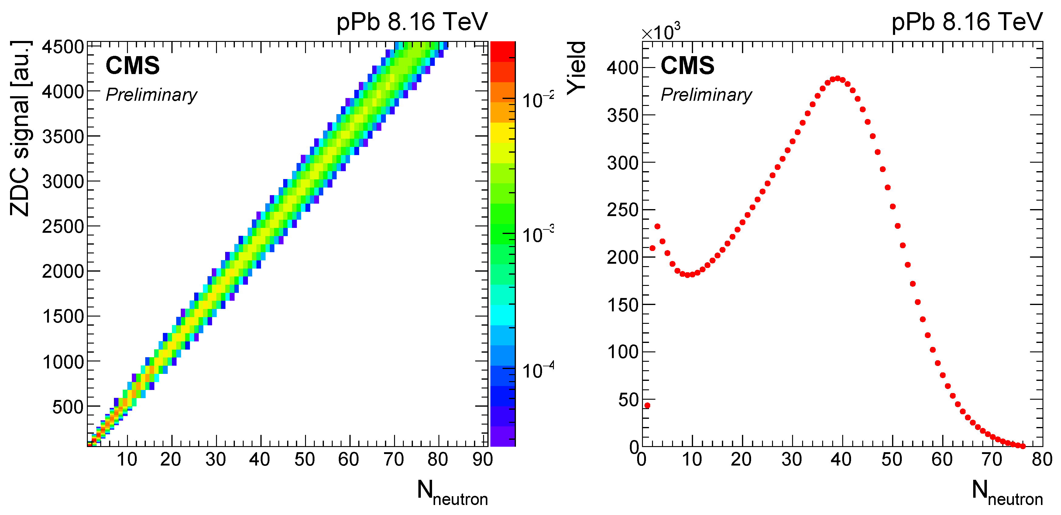 Universe 05 00210 g008 Universe 05 00210 g008