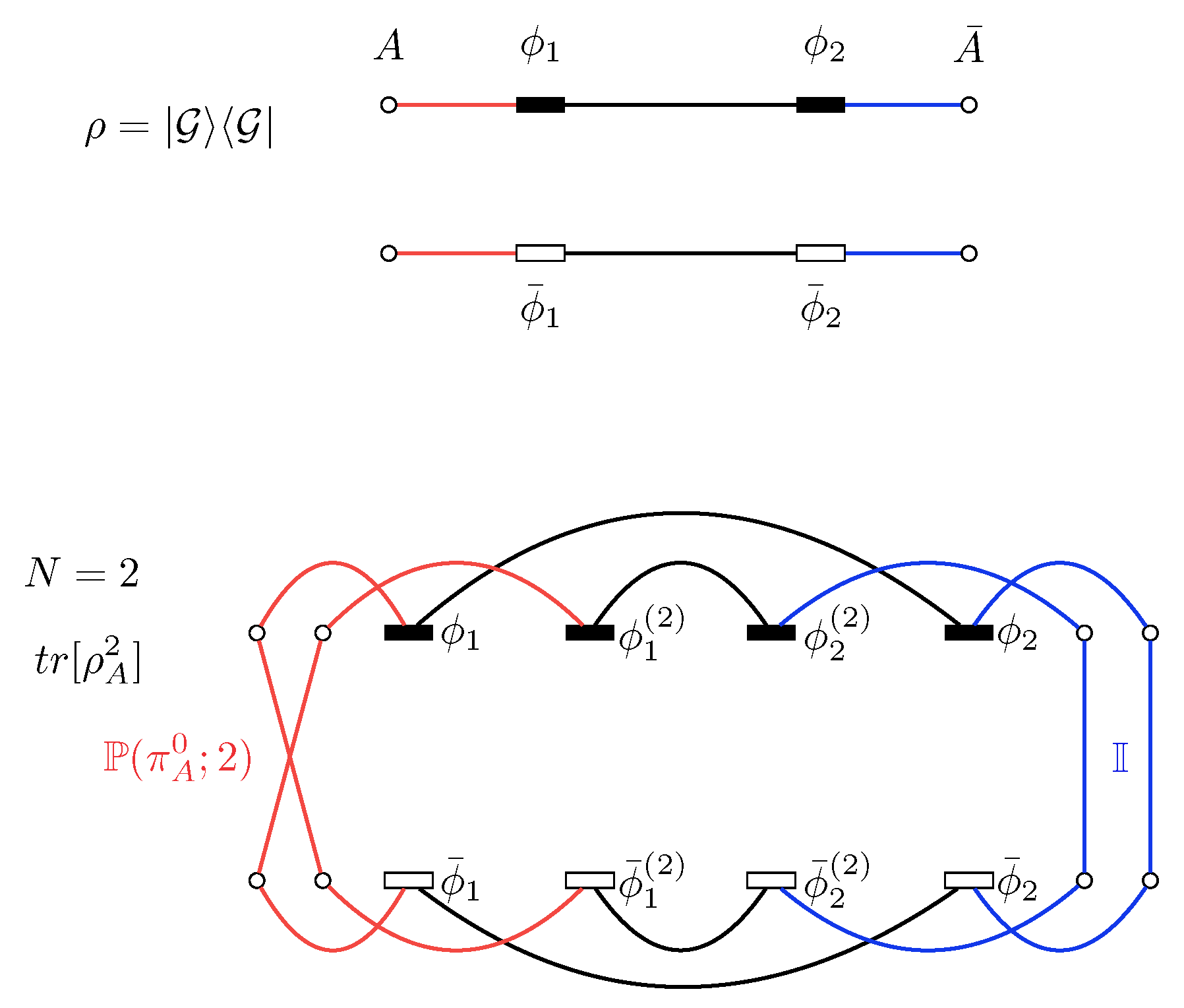 Universe 05 00211 g001