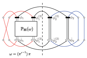 Universe 05 00211 i002