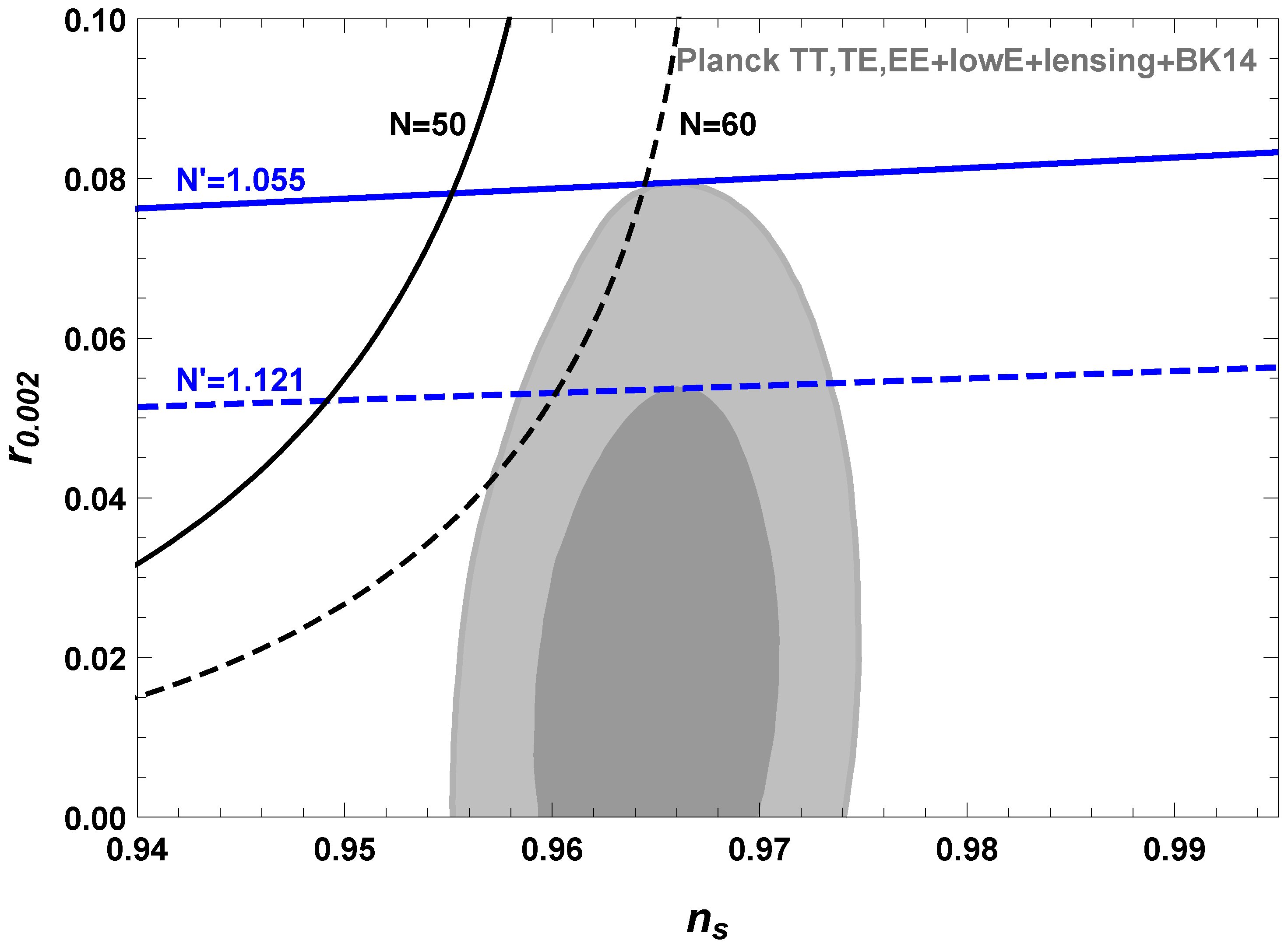 Universe 05 00215 g003 Universe 05 00215 g003