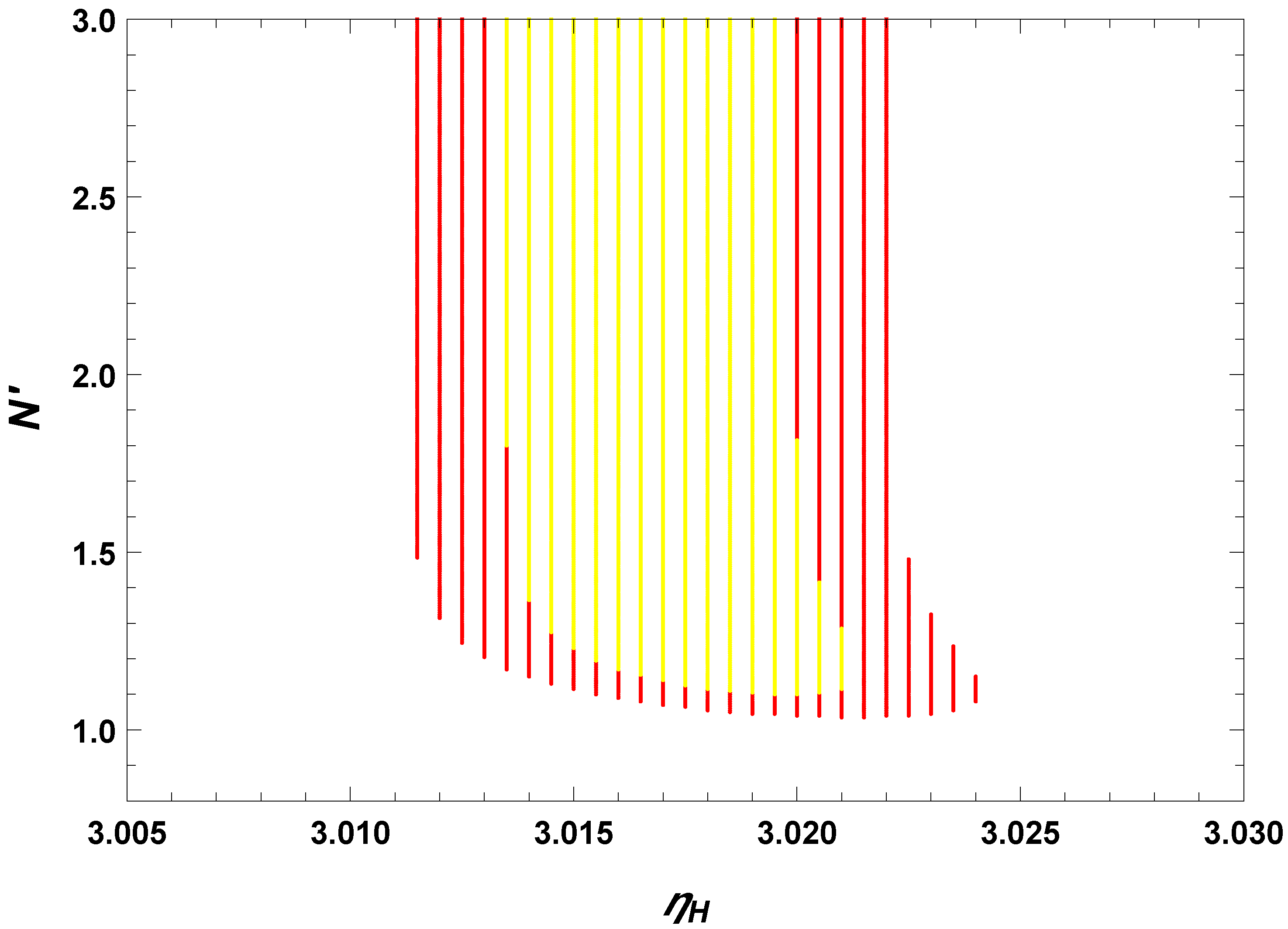 Universe 05 00215 g004 Universe 05 00215 g004