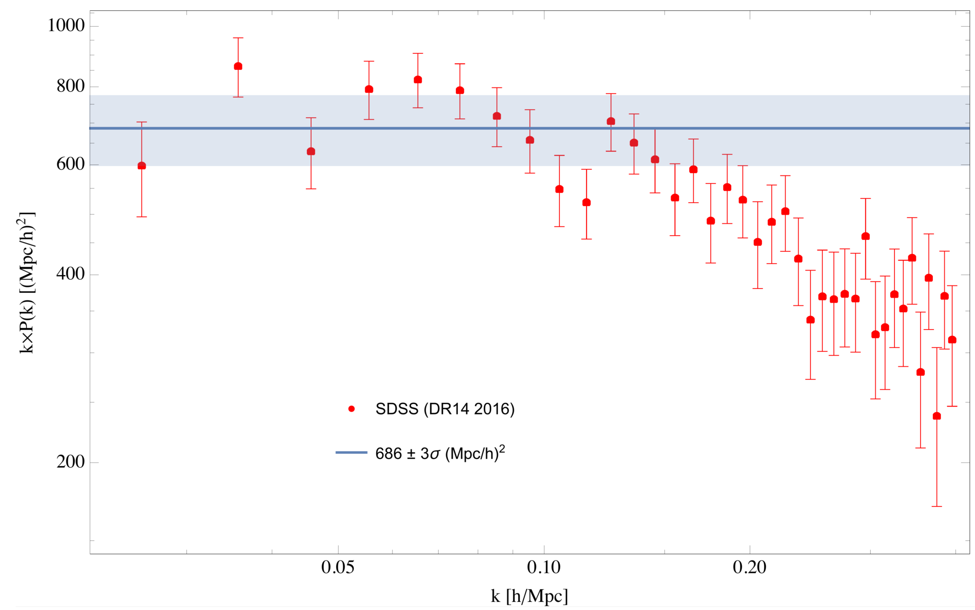 Universe 05 00216 g001