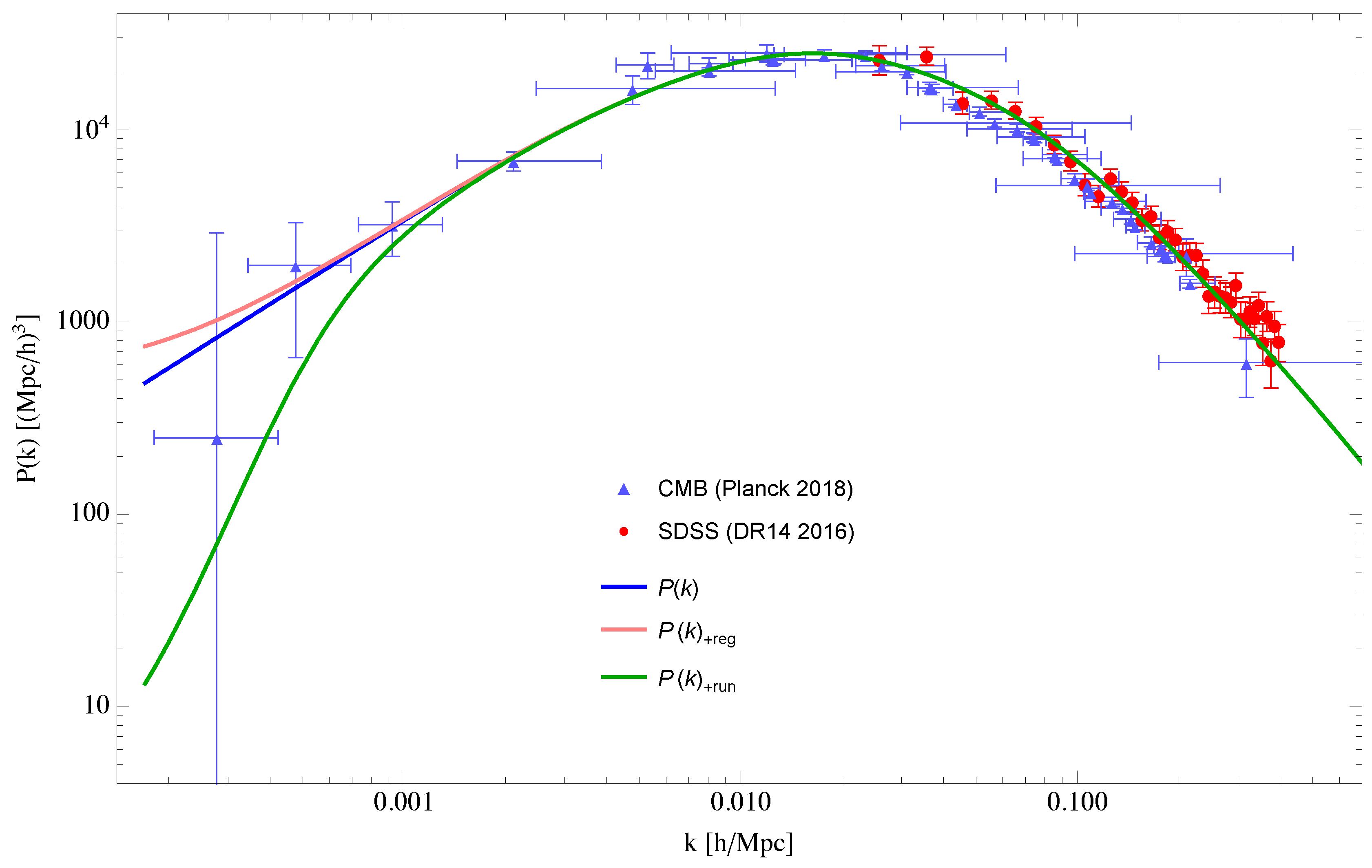 Universe 05 00216 g002