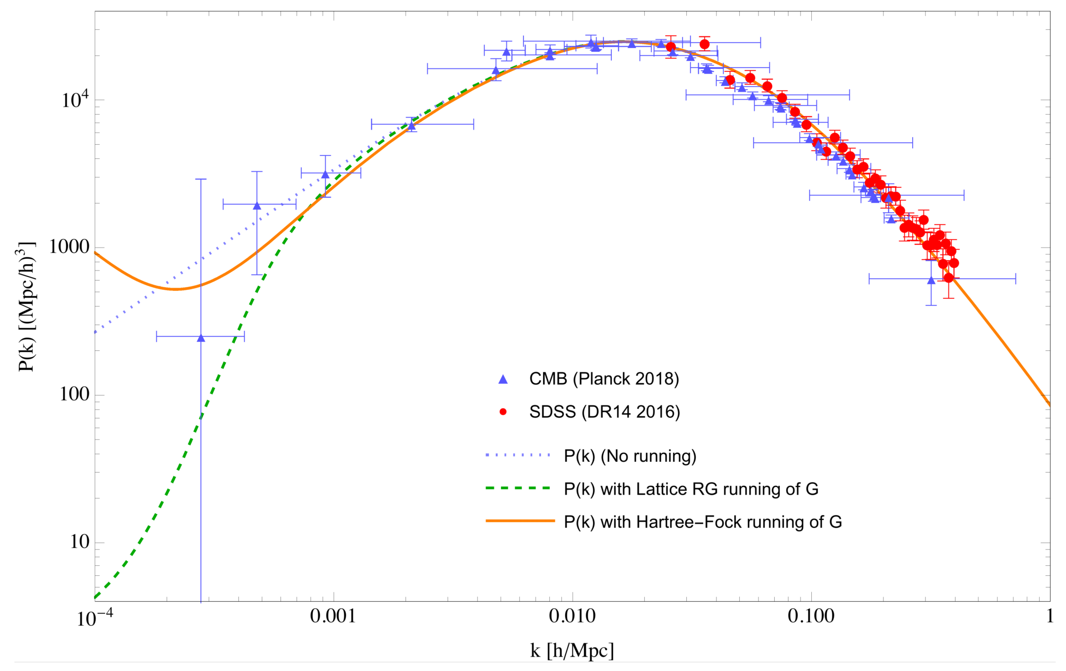 Universe 05 00216 g005