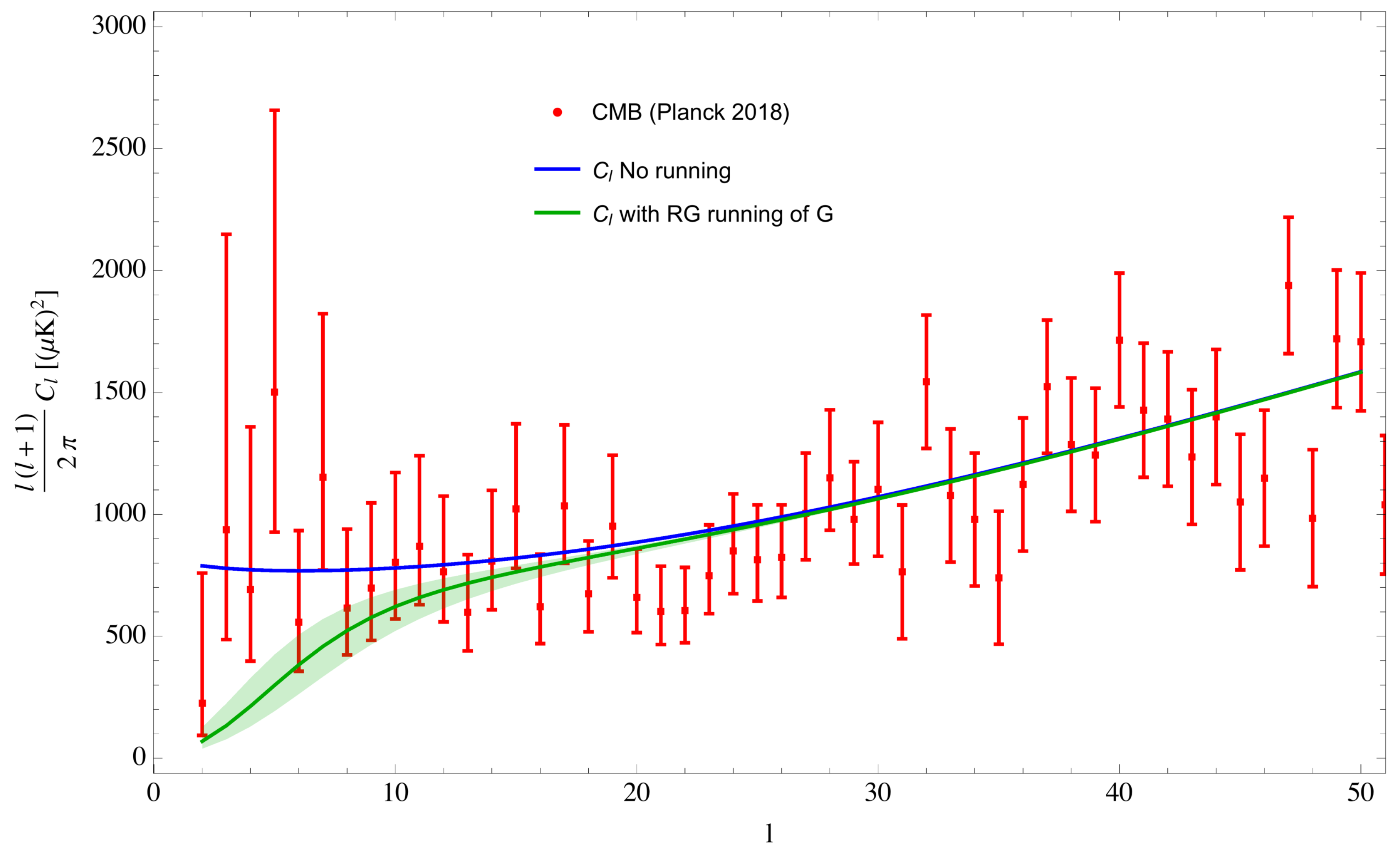 Universe 05 00216 g006