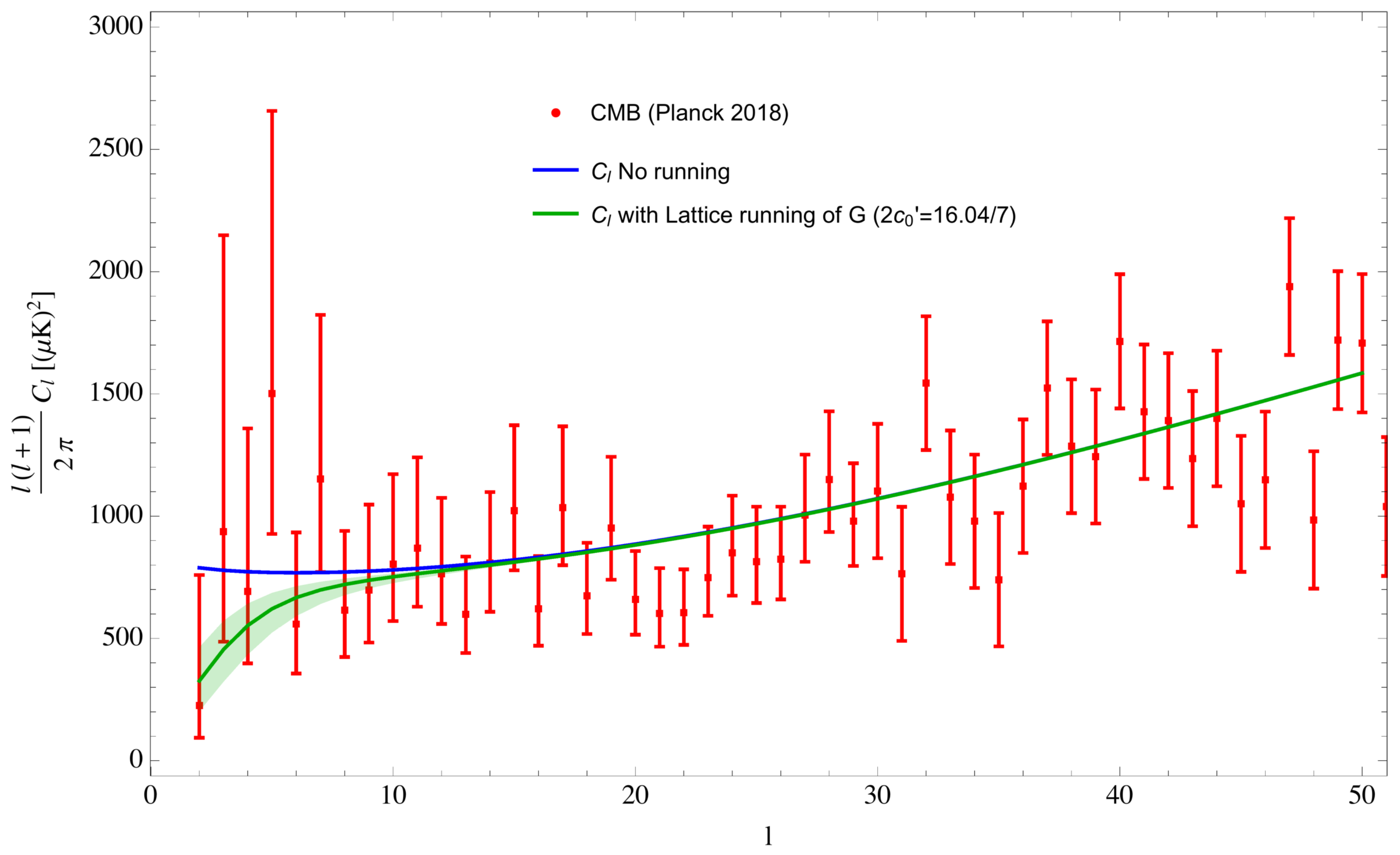 Universe 05 00216 g008