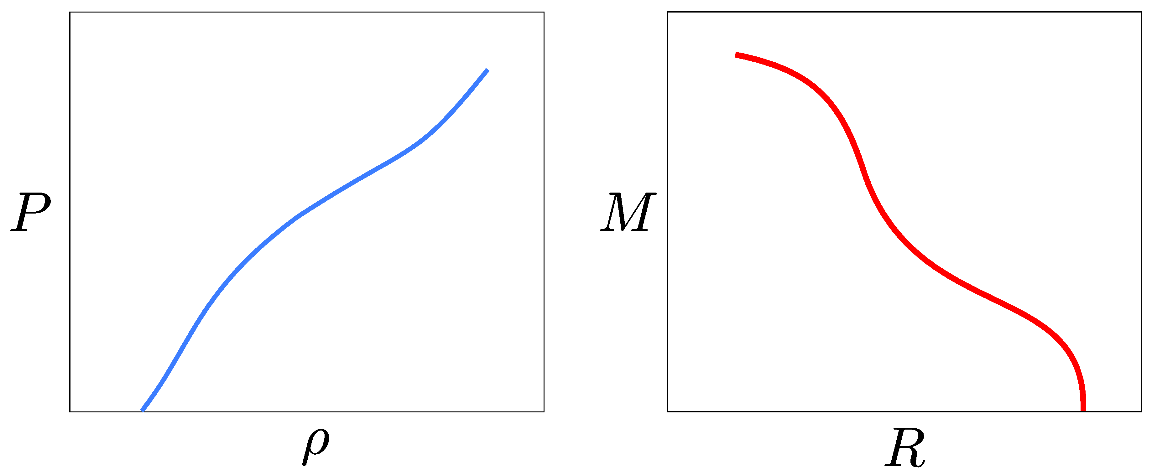 Universe 05 00217 g002 Universe 05 00217 g002