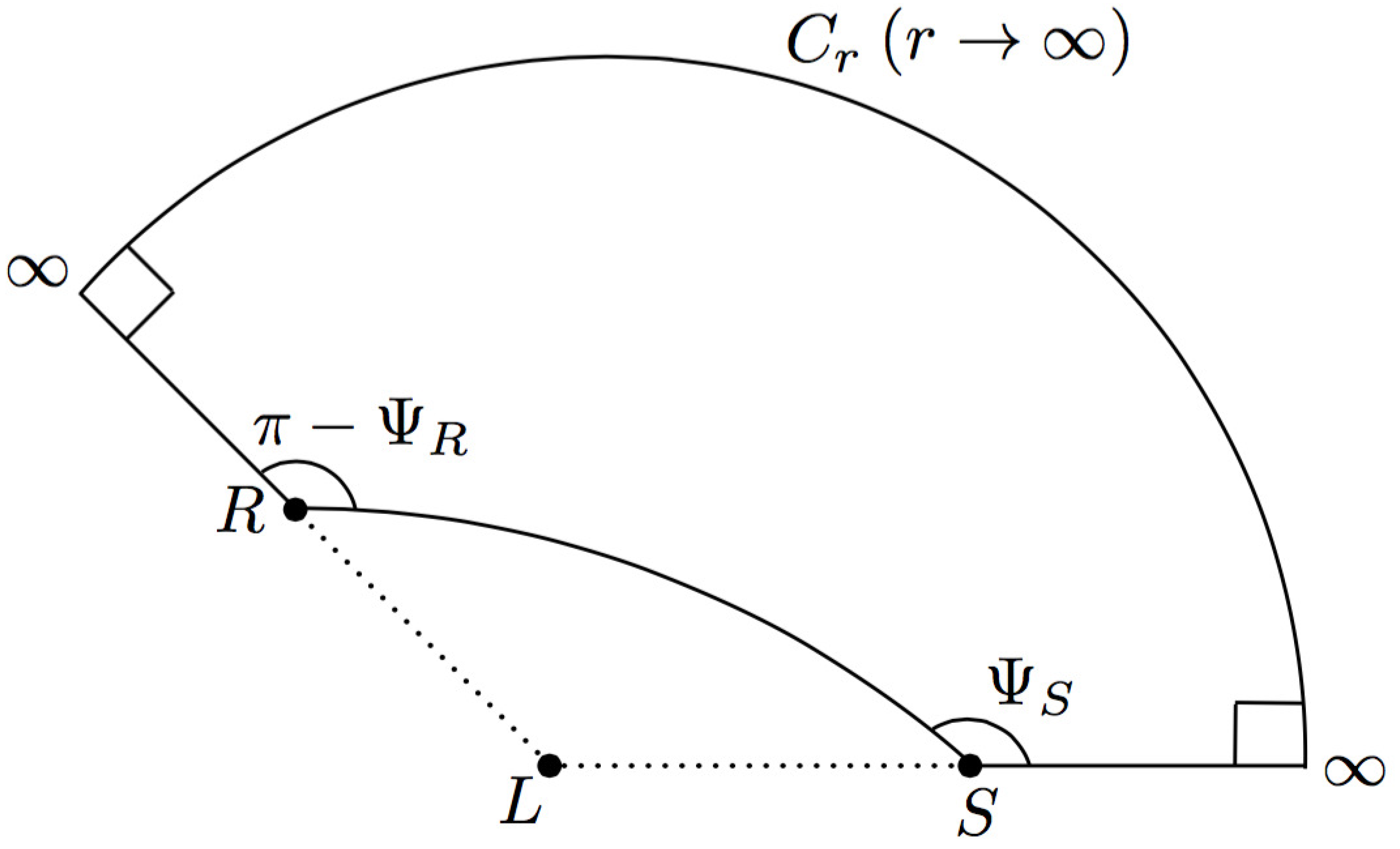 Universe 05 00218 g002 Universe 05 00218 g002