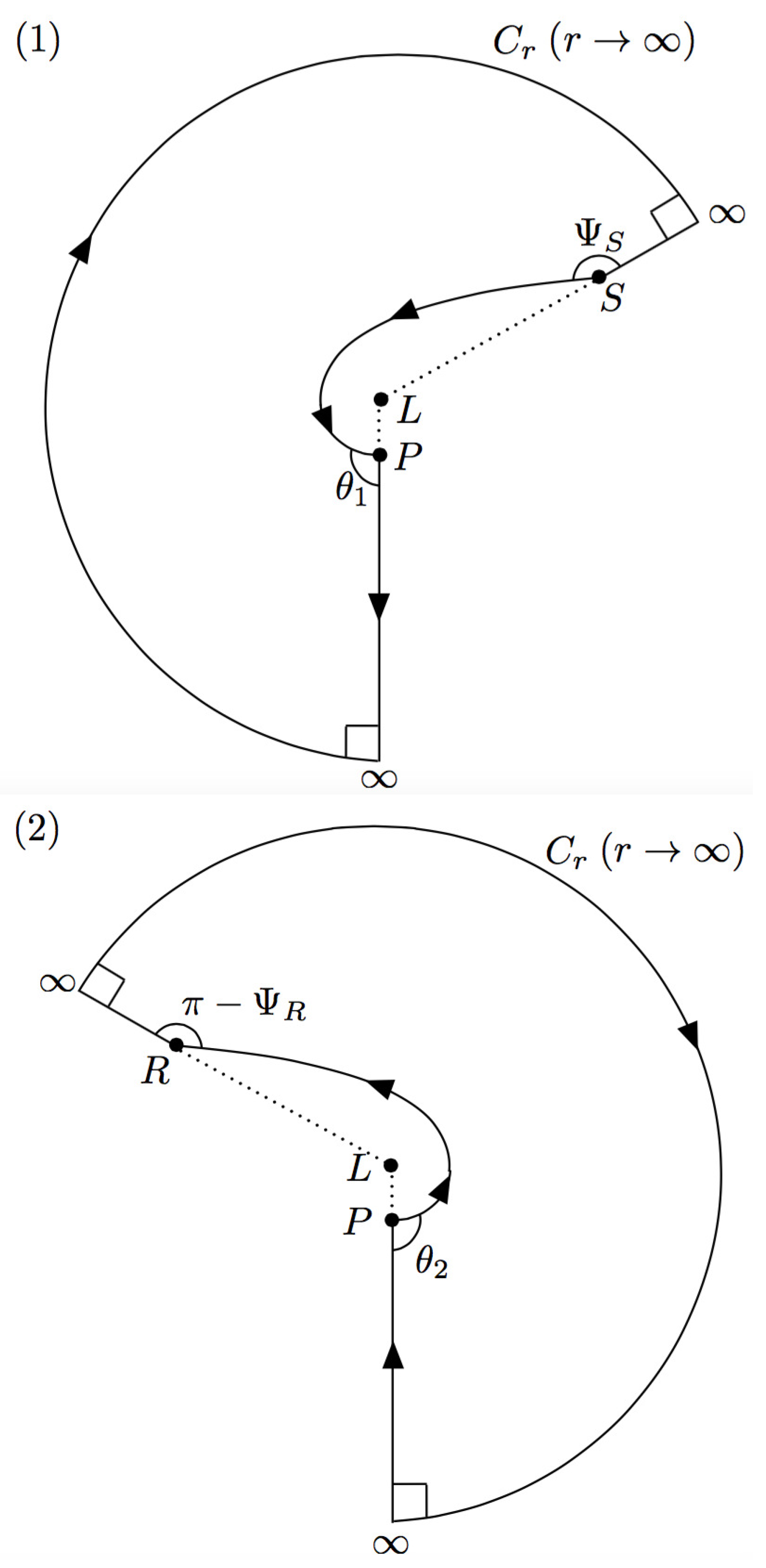 Universe 05 00218 g005 Universe 05 00218 g005