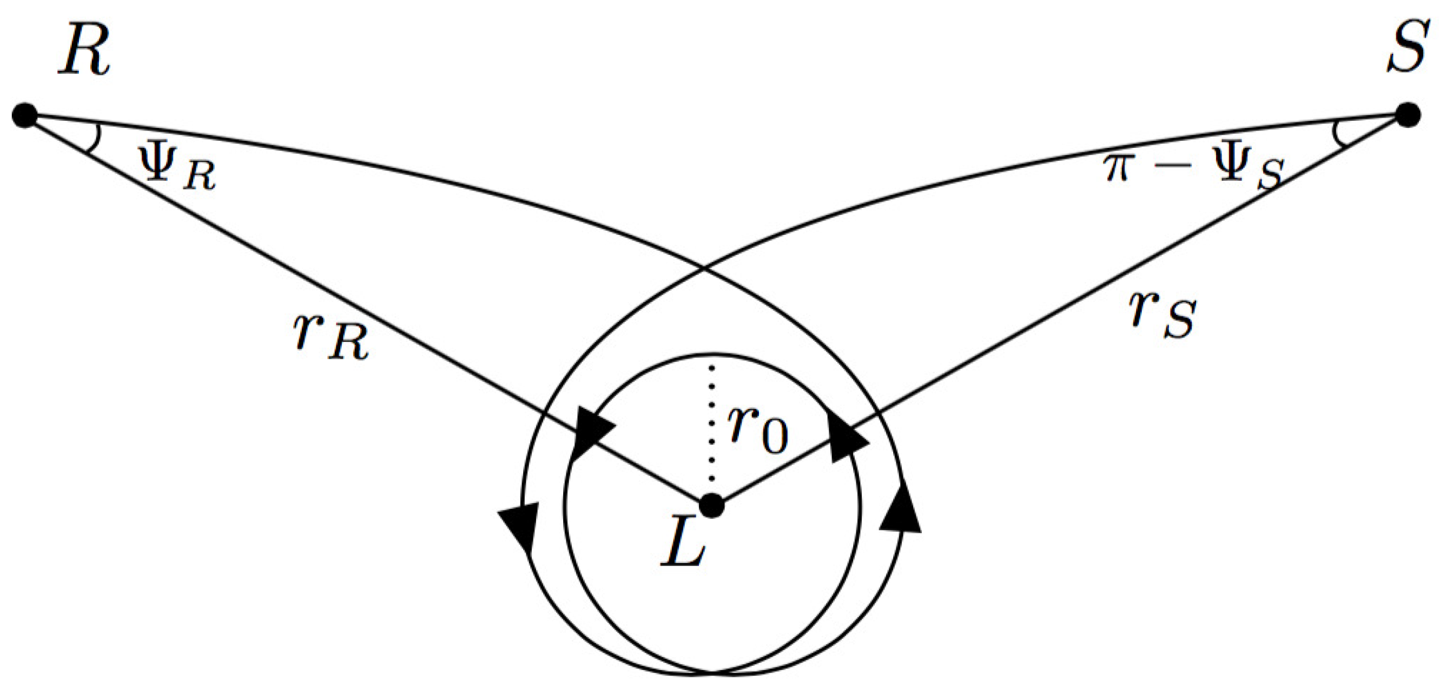 Universe 05 00218 g006 Universe 05 00218 g006