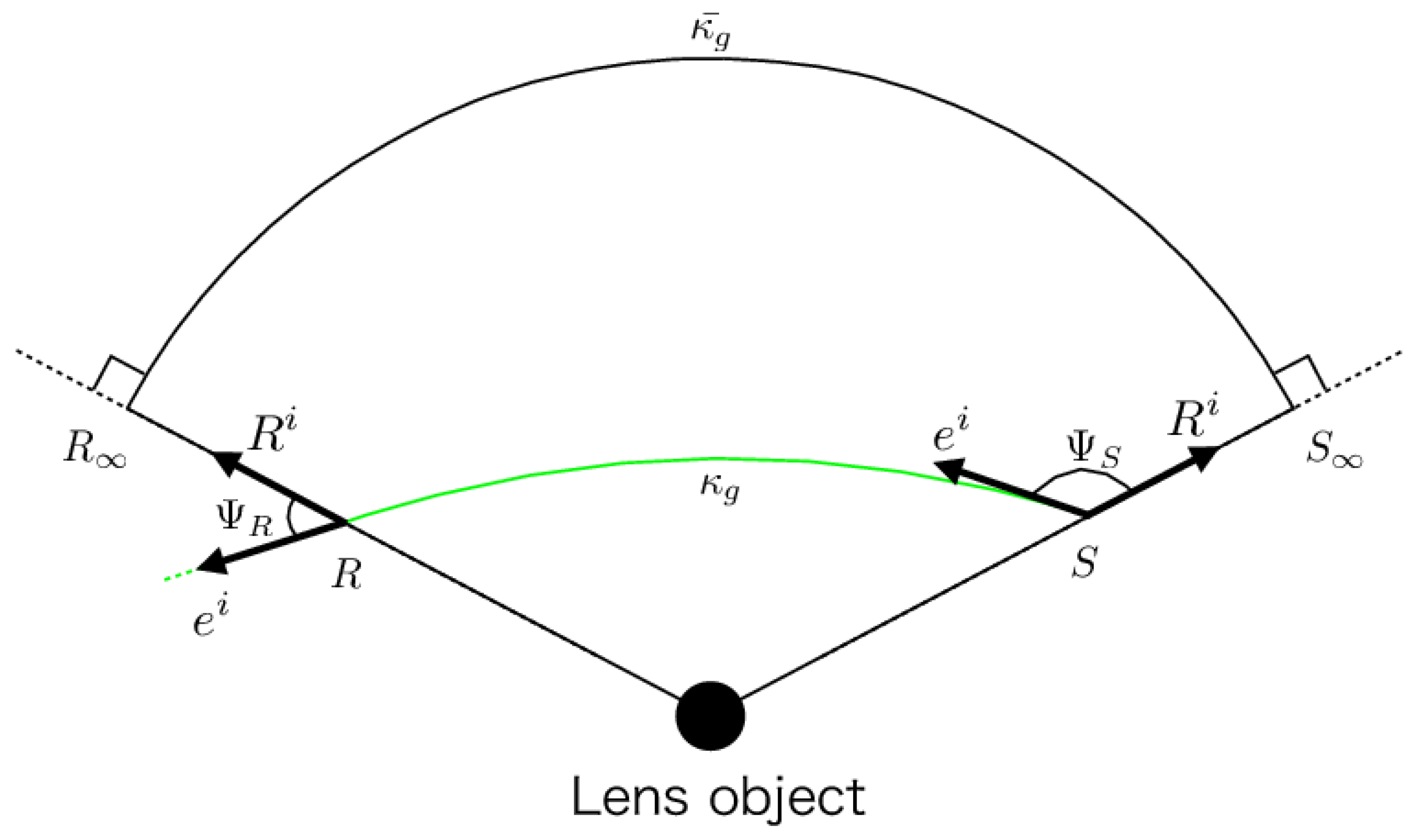 Universe 05 00218 g010 Universe 05 00218 g010