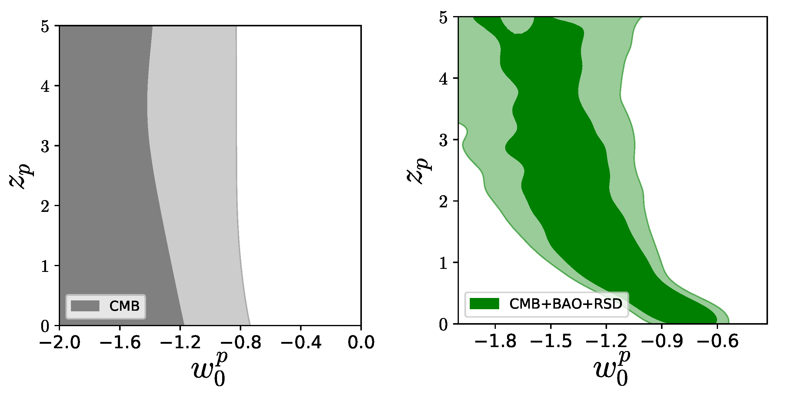 Universe 05 00219 g002a