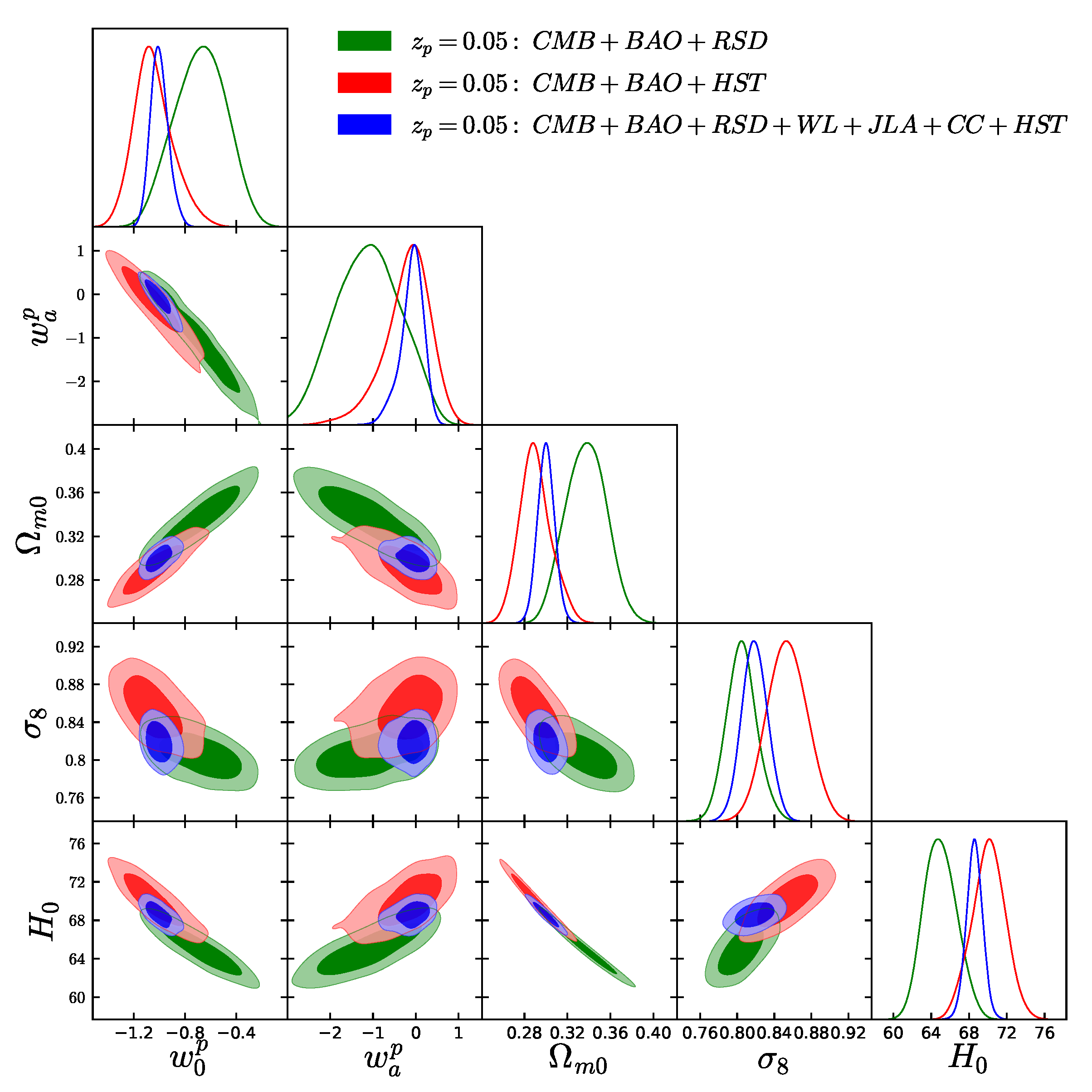 Universe 05 00219 g003