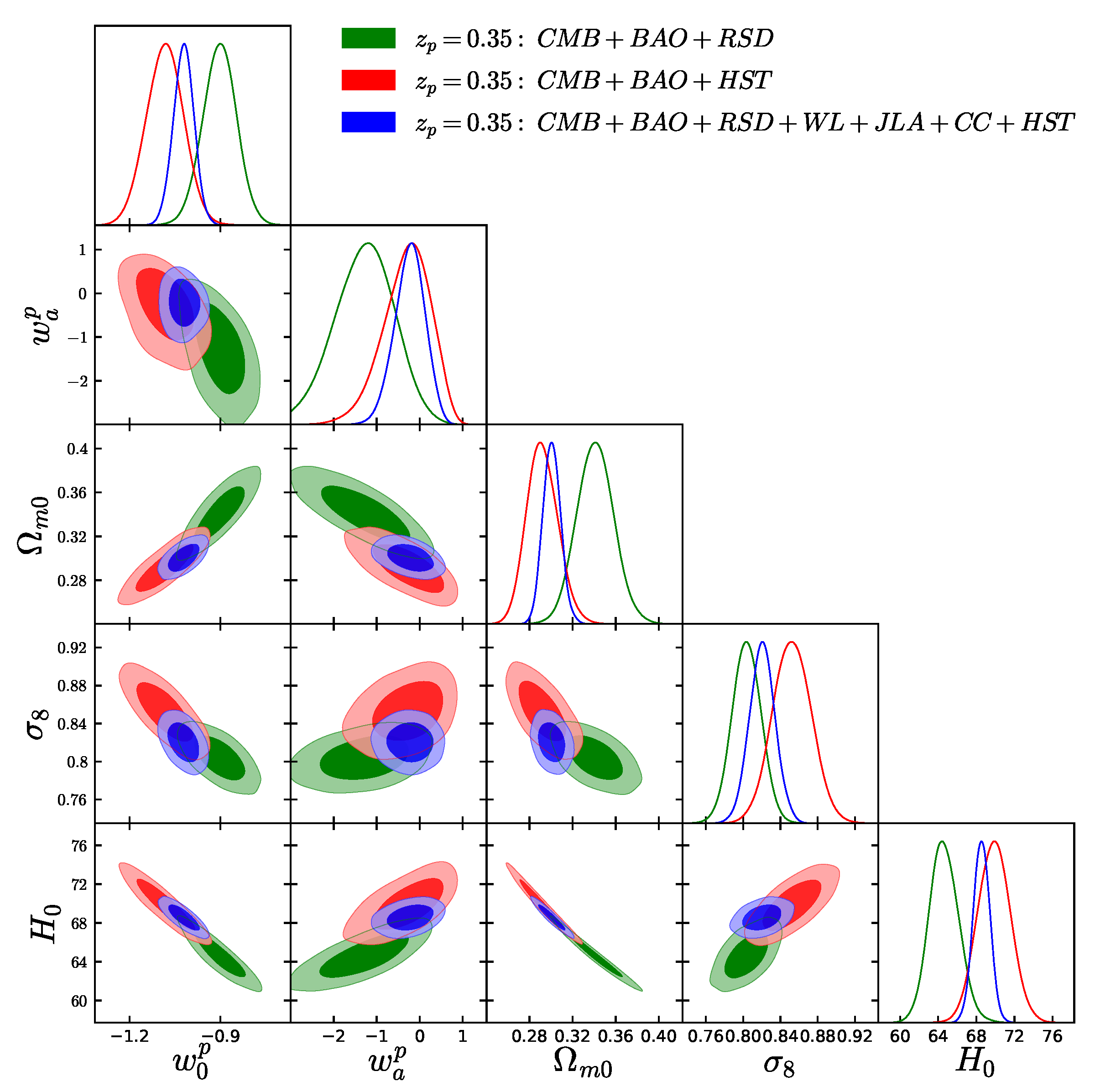 Universe 05 00219 g006