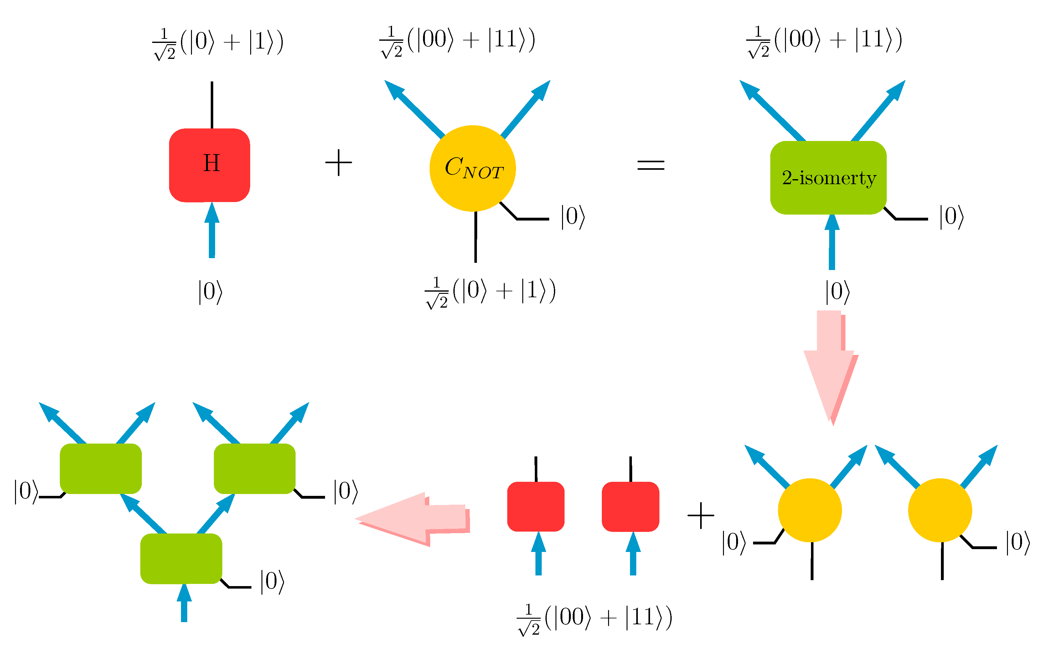 Universe 05 00221 g0a1