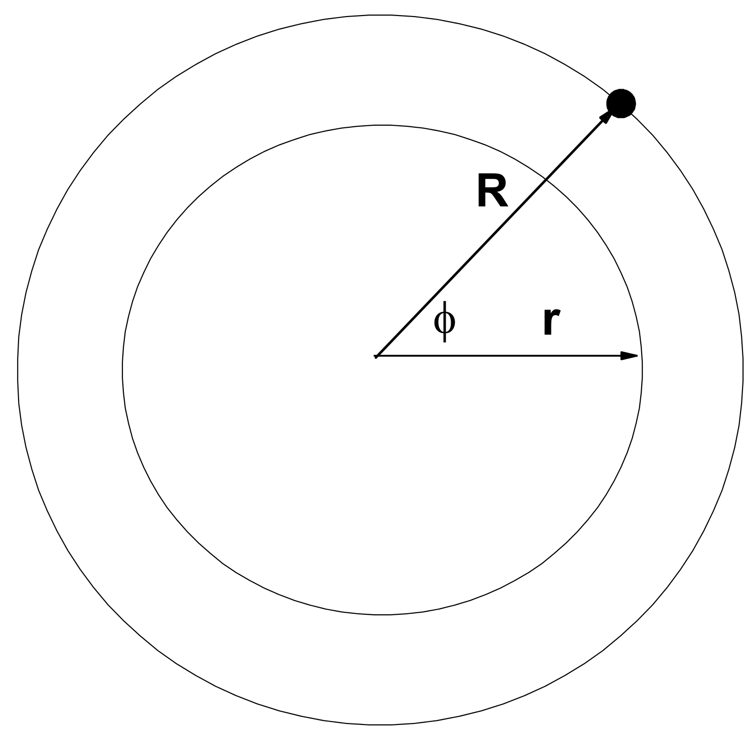 Universe 05 00222 g001