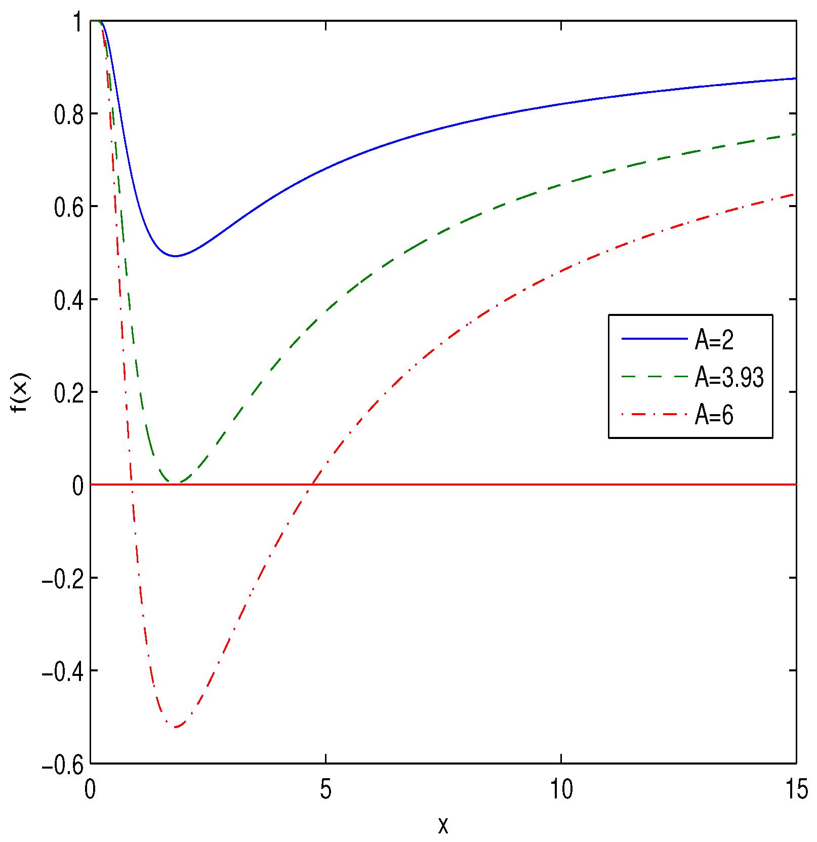 Universe 05 00225 g001 Universe 05 00225 g001