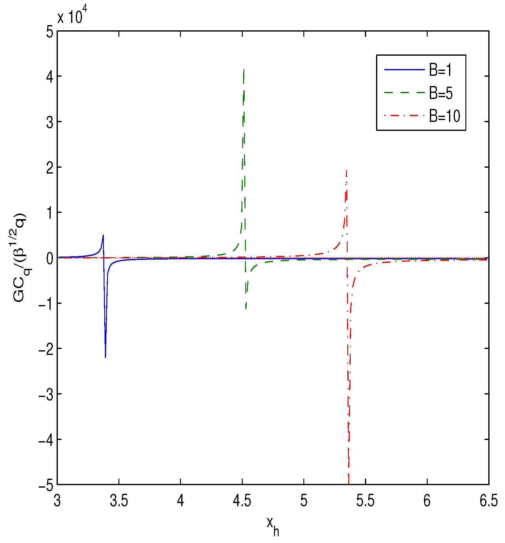 Universe 05 00225 g003 Universe 05 00225 g003