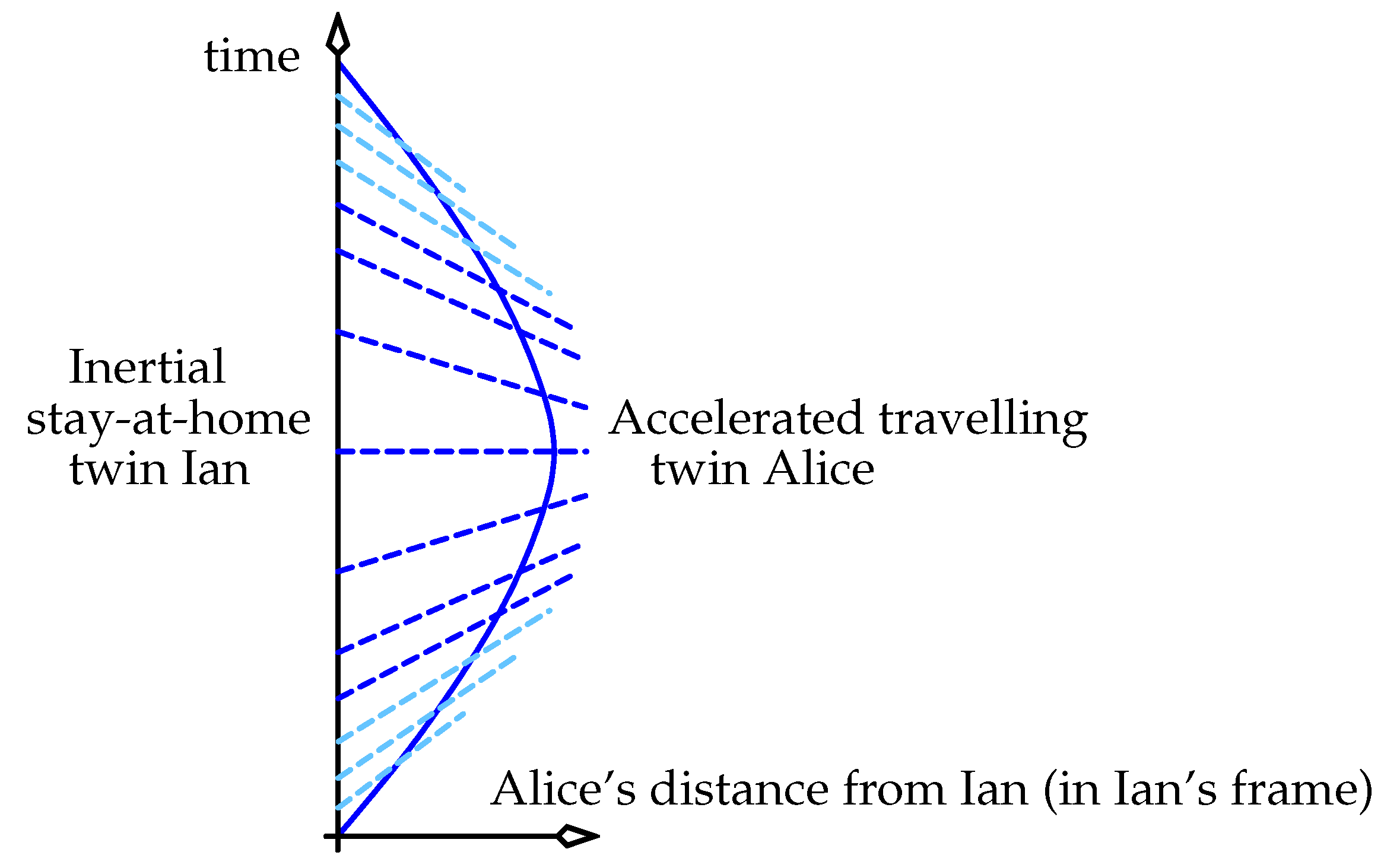 Universe 05 00226 g004