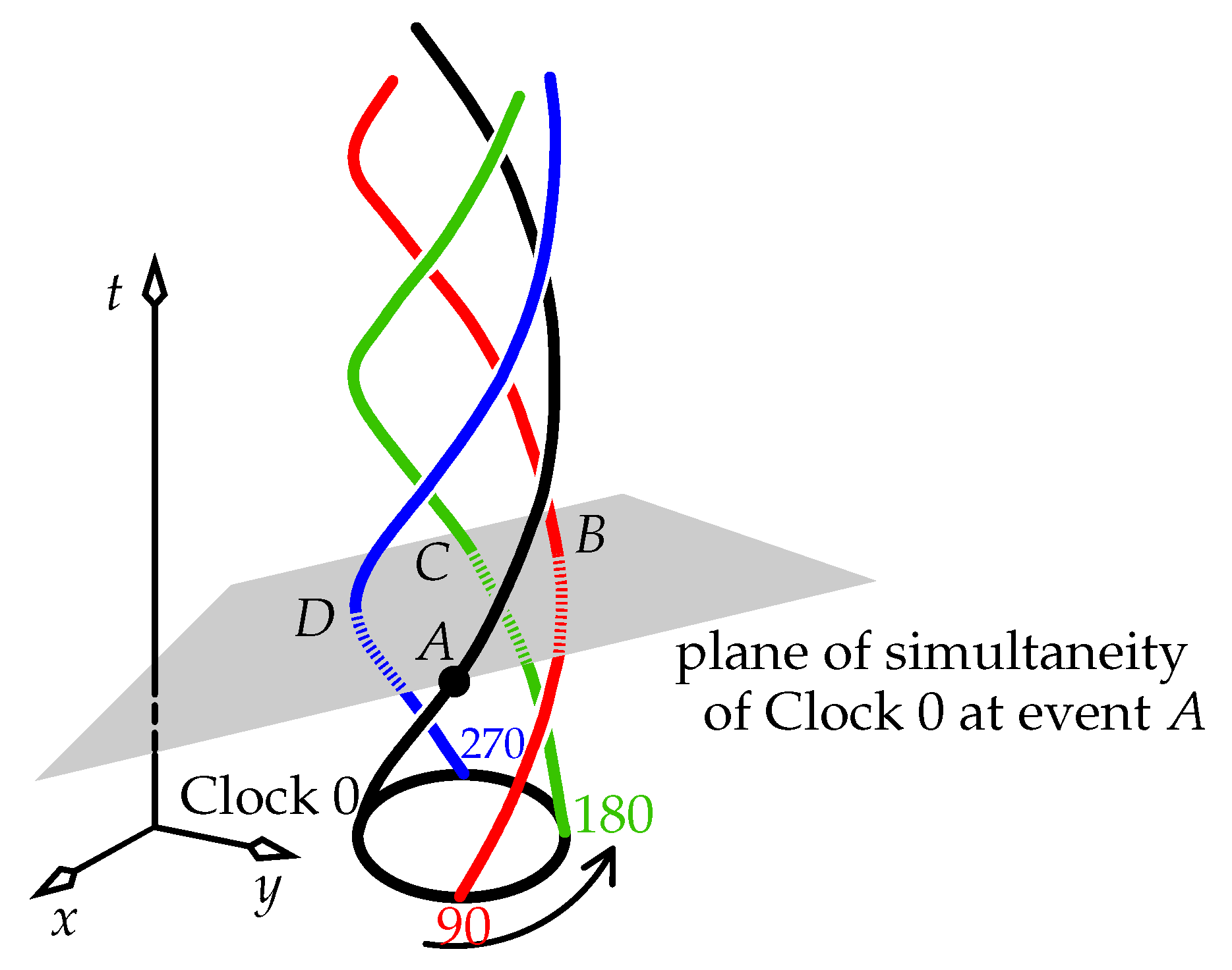 Universe 05 00226 g007