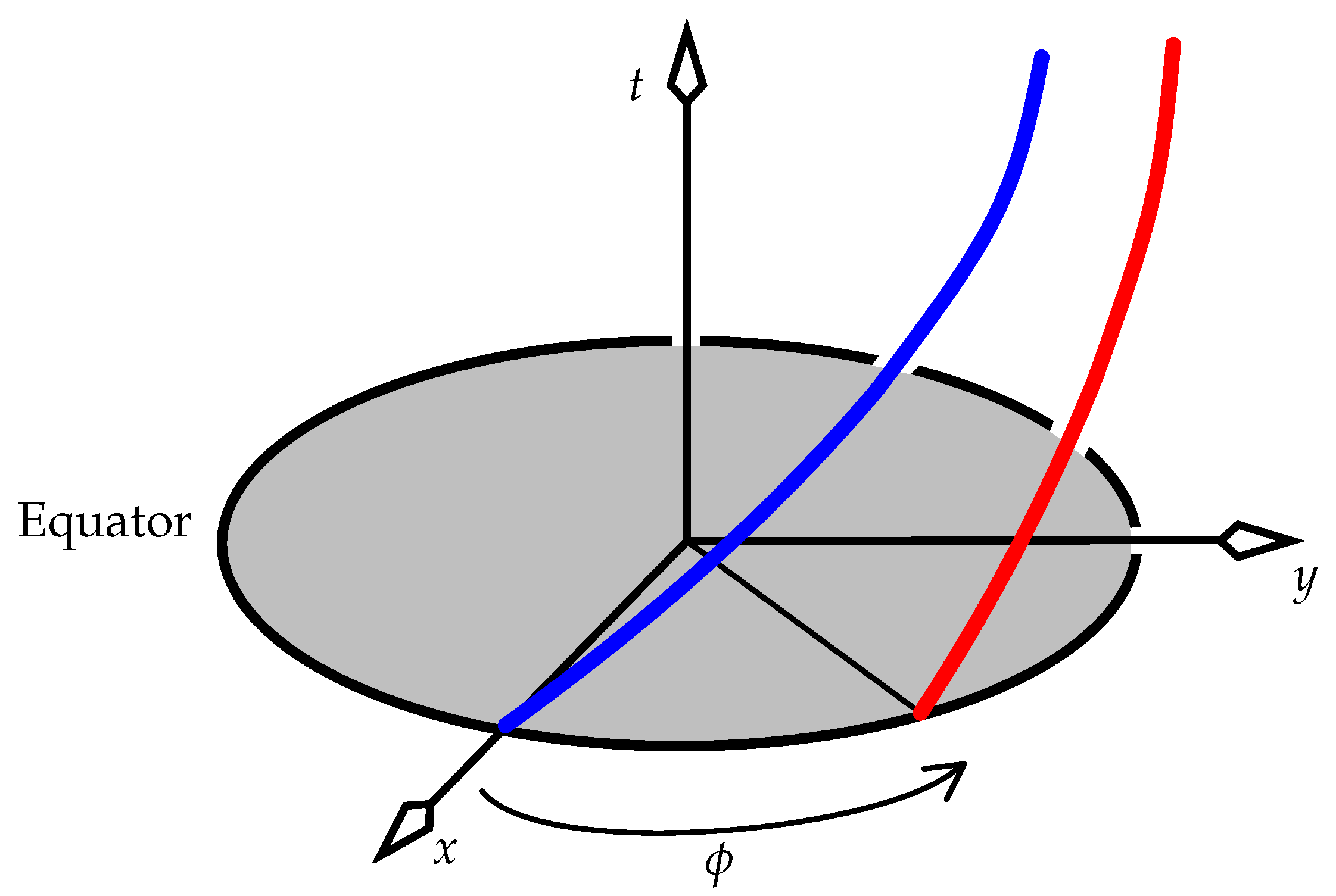 Universe 05 00226 g009