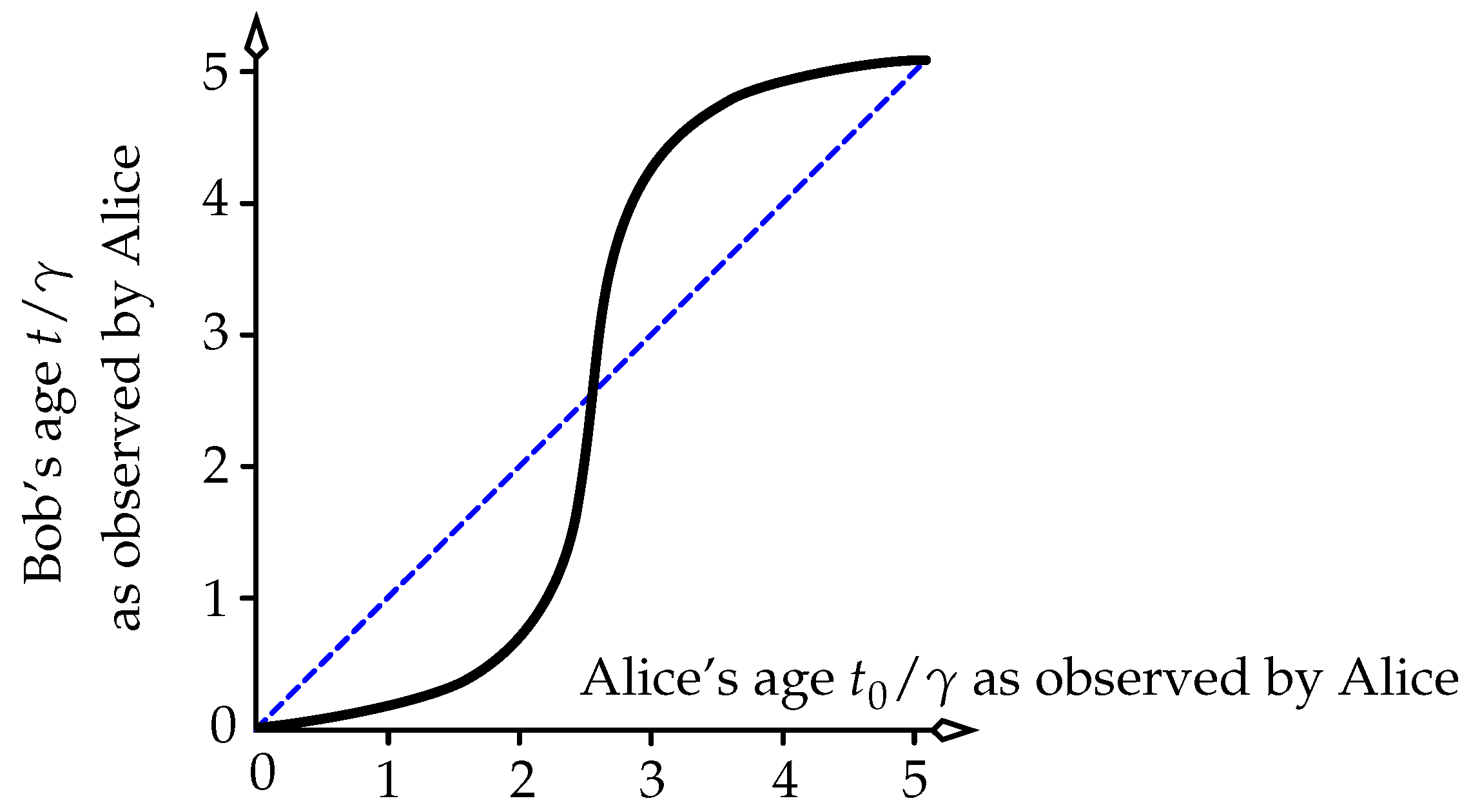 Universe 05 00226 g016