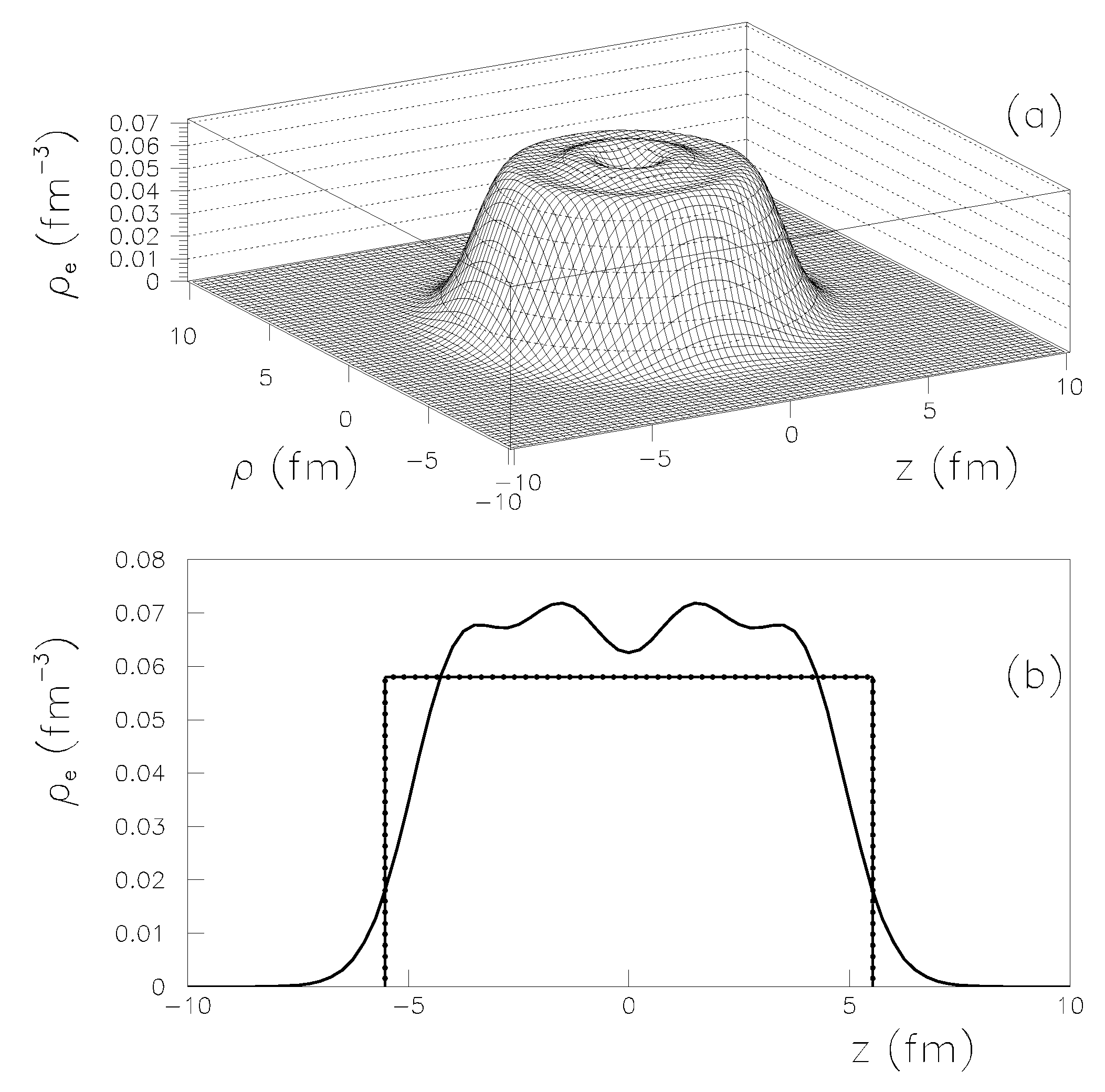Universe 06 00005 g001 Universe 06 00005 g001