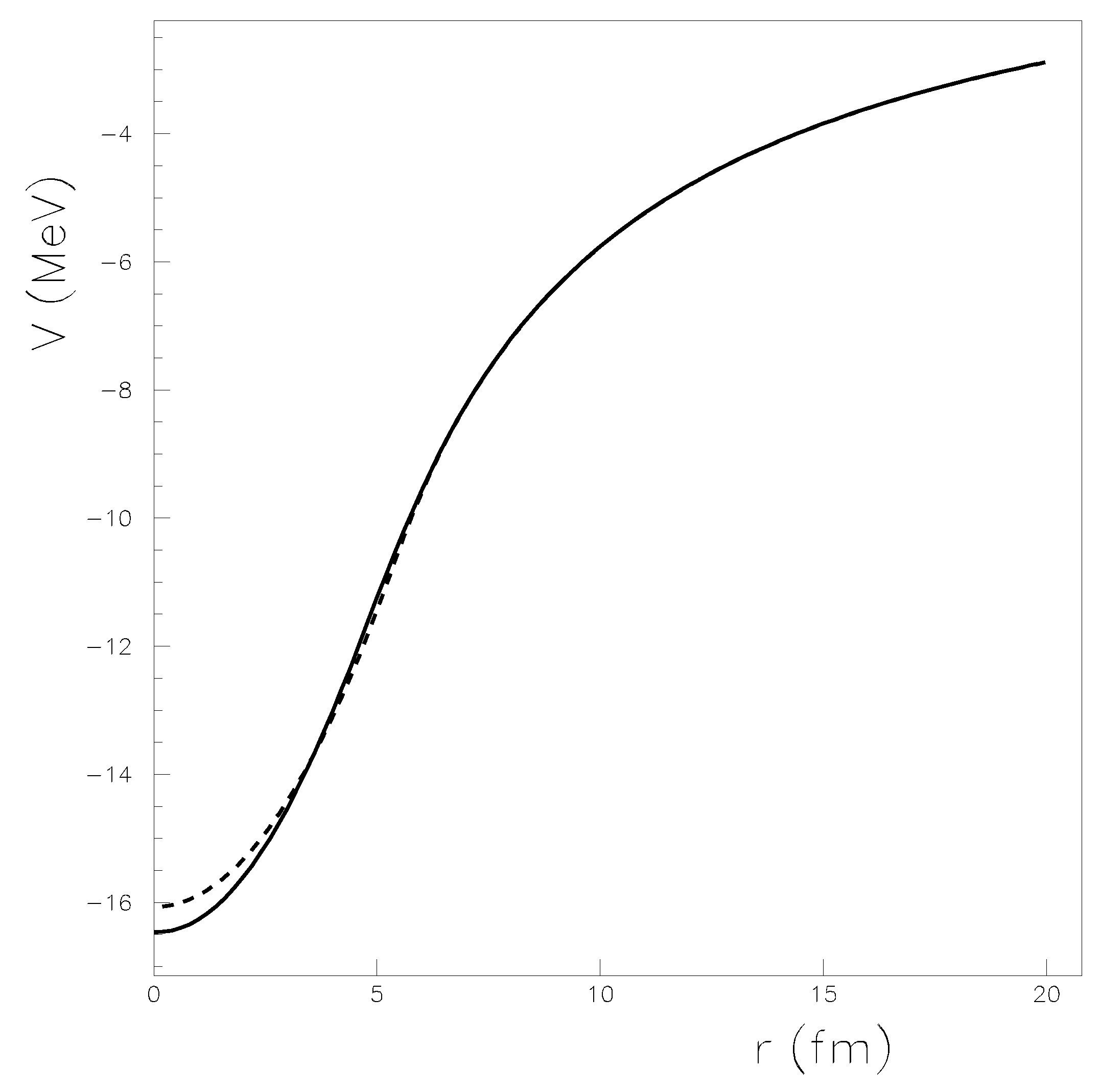 Universe 06 00005 g002 Universe 06 00005 g002