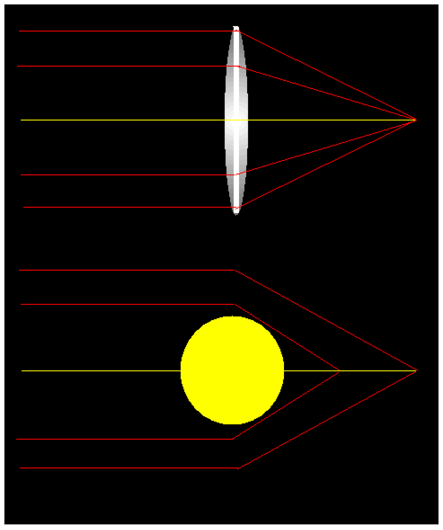 Universe Free Full Text The Legacy Of Einstein S Eclipse