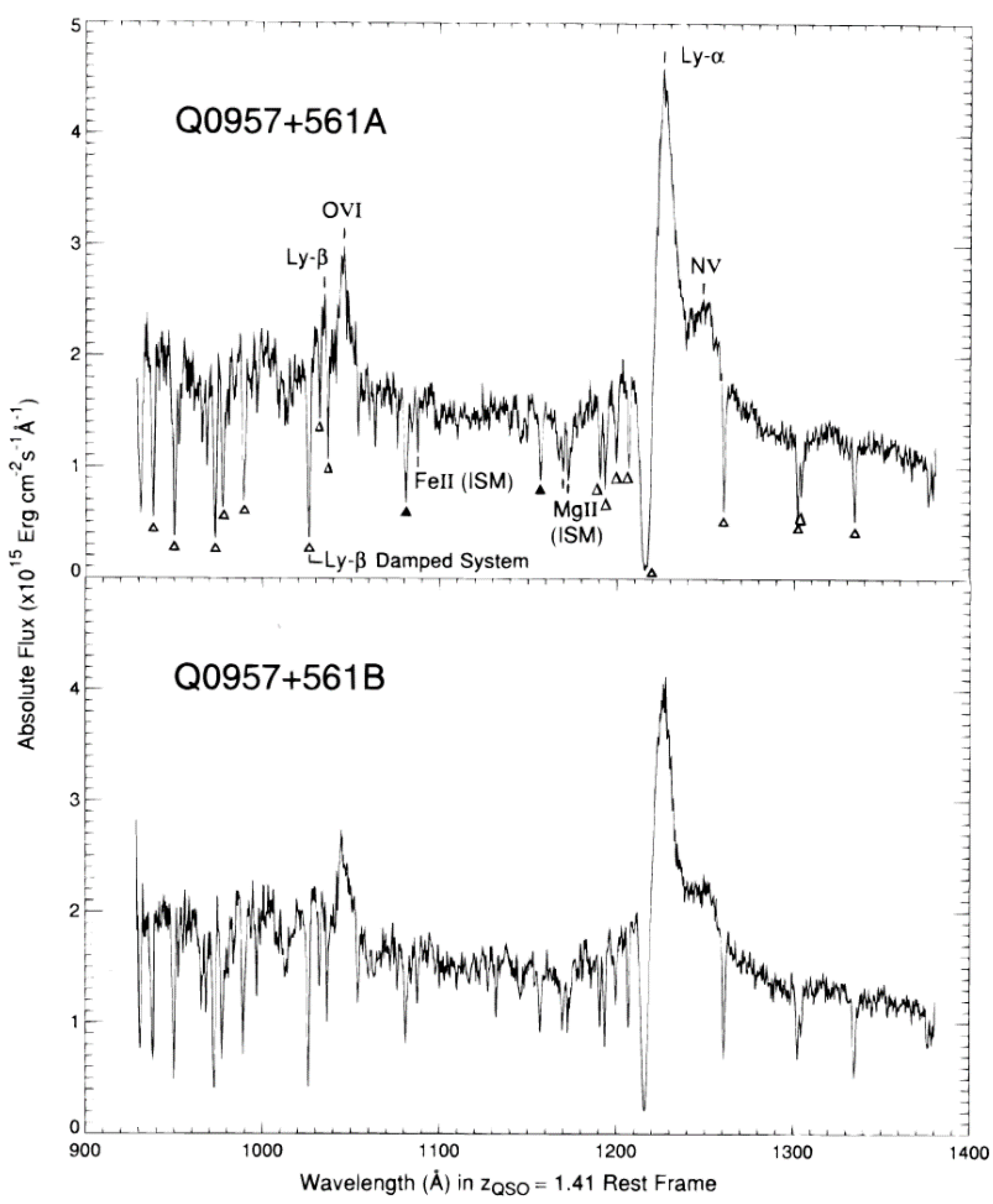 Universe 06 00009 g010