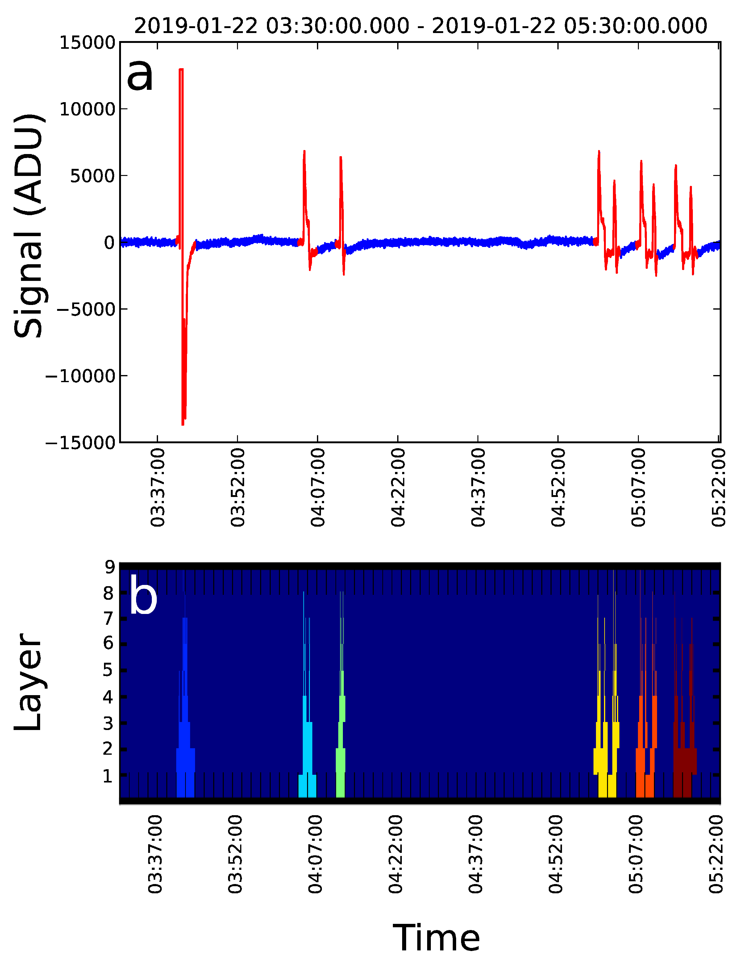 Universe 06 00010 g001 Universe 06 00010 g001