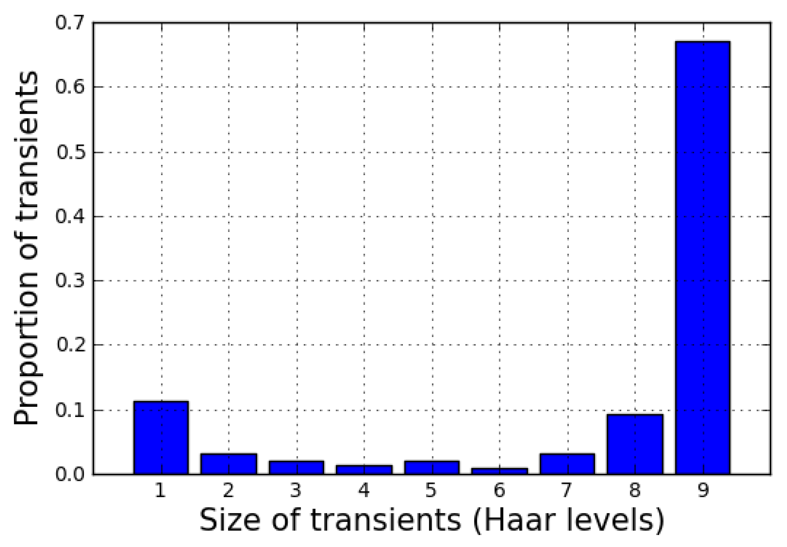 Universe 06 00010 g002 Universe 06 00010 g002
