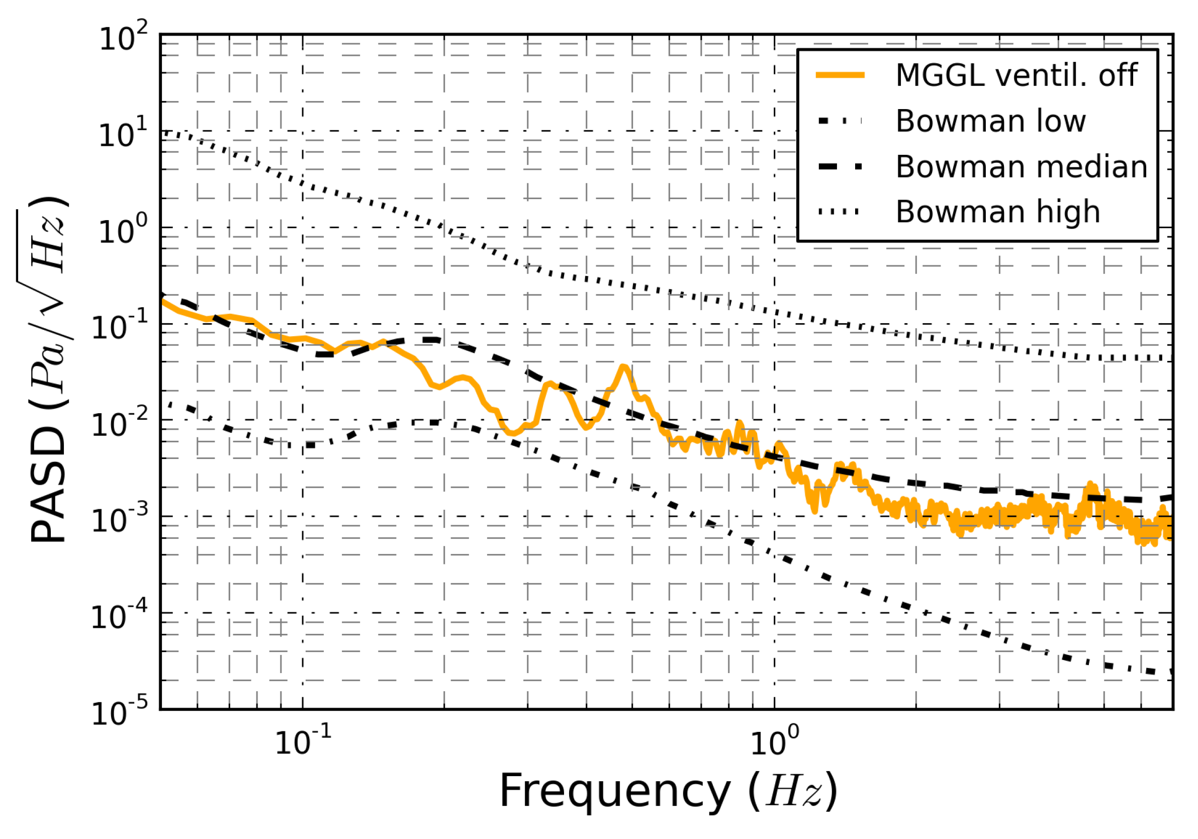 Universe 06 00010 g006 Universe 06 00010 g006