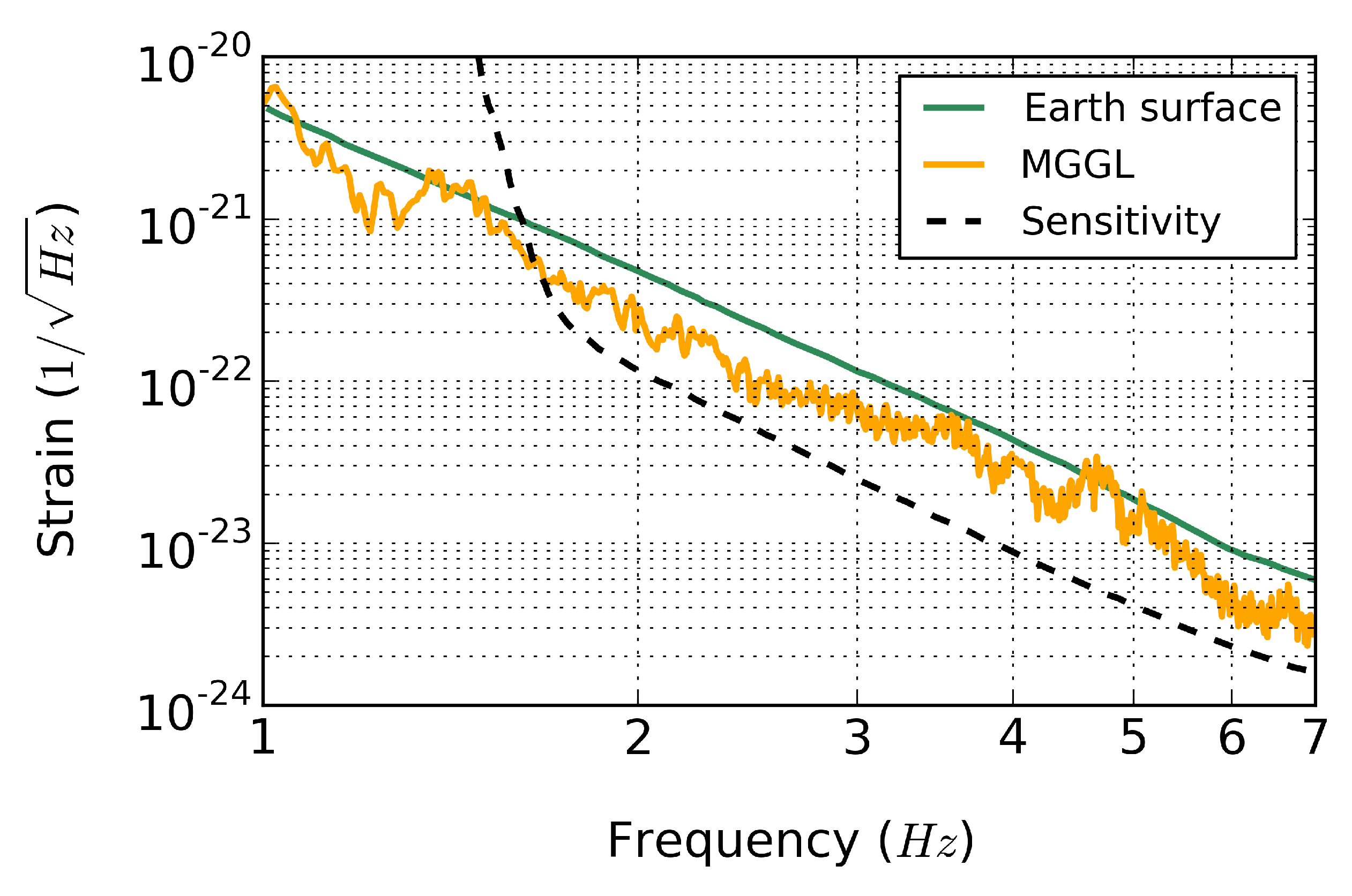 Universe 06 00010 g007 Universe 06 00010 g007