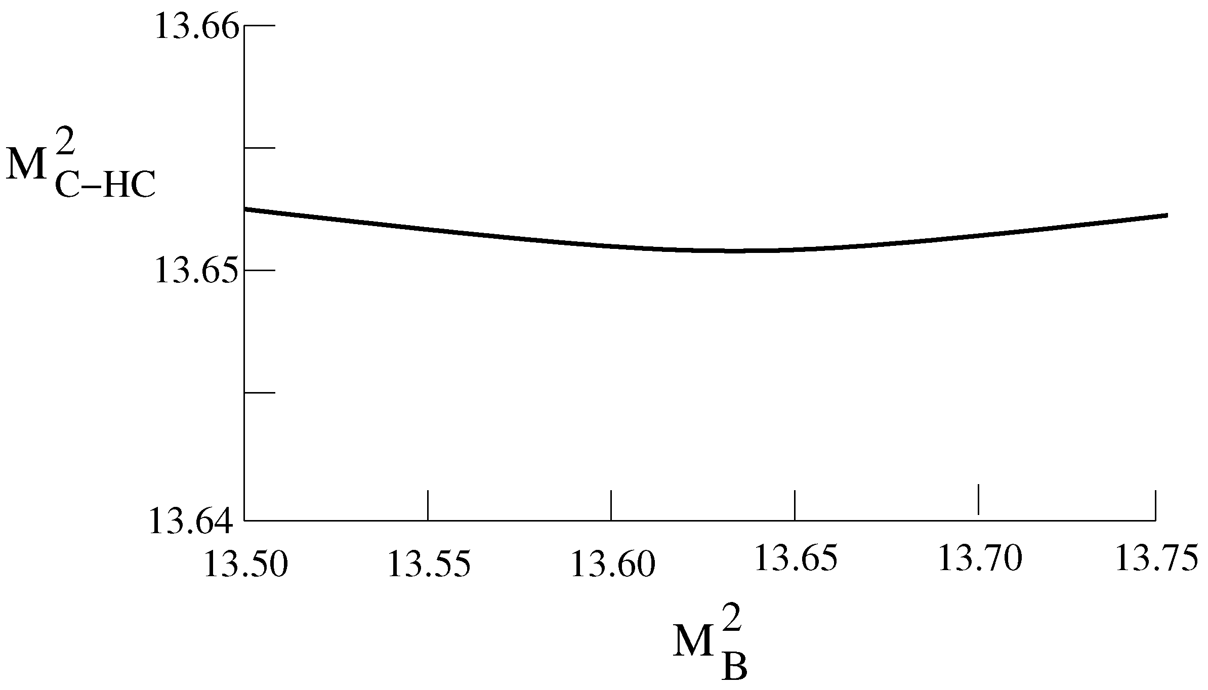 Universe 06 00013 g001